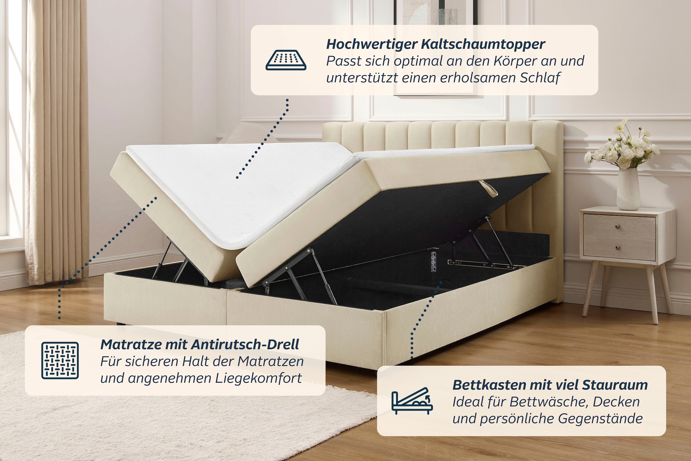 GOODproduct Lit de boxe »HAILEYY, Polsterbett mit Bettkasten, inkl. Taschenfederkernmatratze H3« avec surmatelas en mousse froide, housse en chenille, 140x200 & 180x200 cm