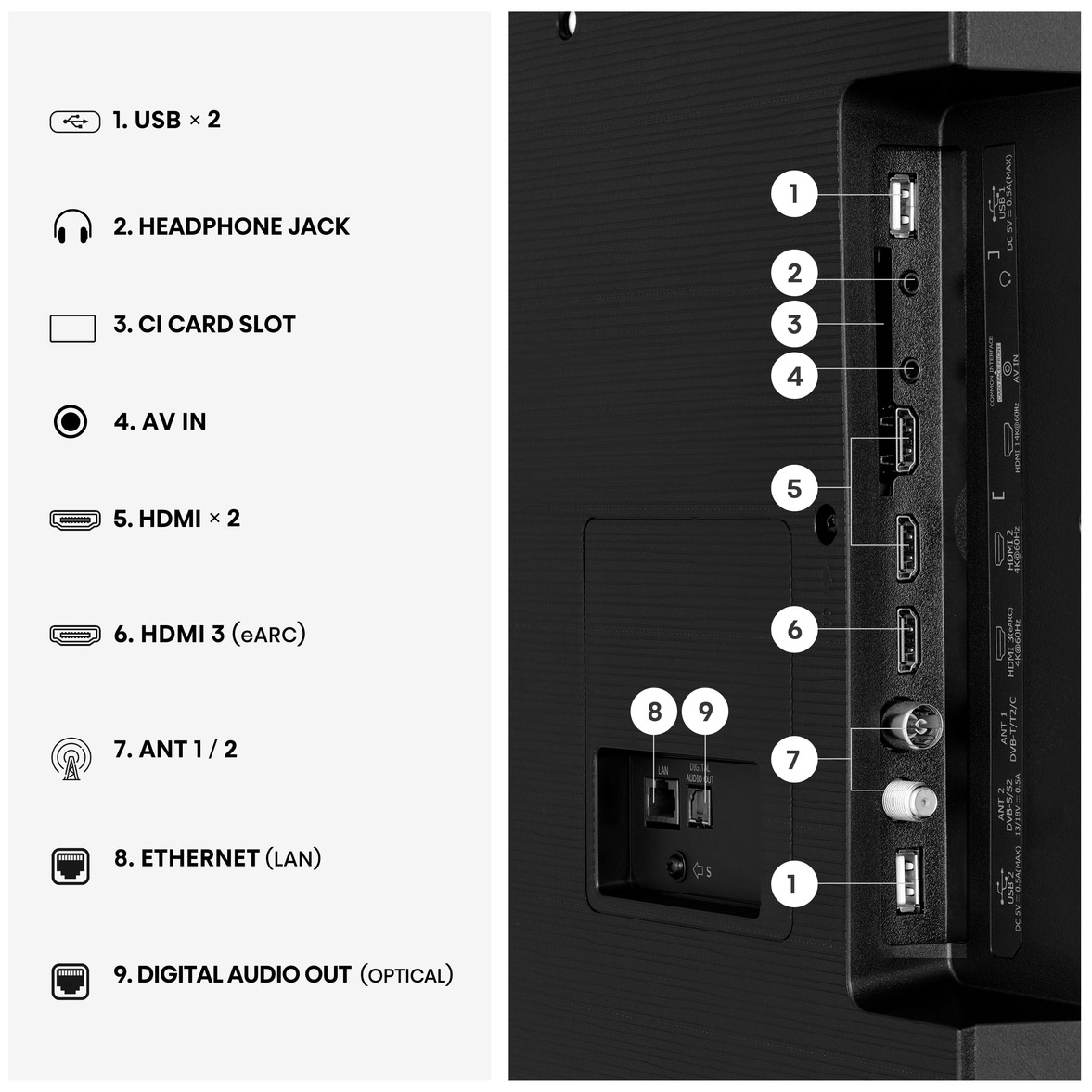 Hisense Téléviseurs DLED »65E6DS« 164 cm/65 ″
