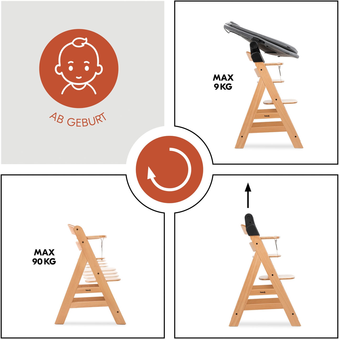 Hauck Chaise haute »Hochstuhl Alpha+ Pro, mit Newborn-Aufsatz« () dieses Produkt besteht aus FSC®-zertifiziertem Material