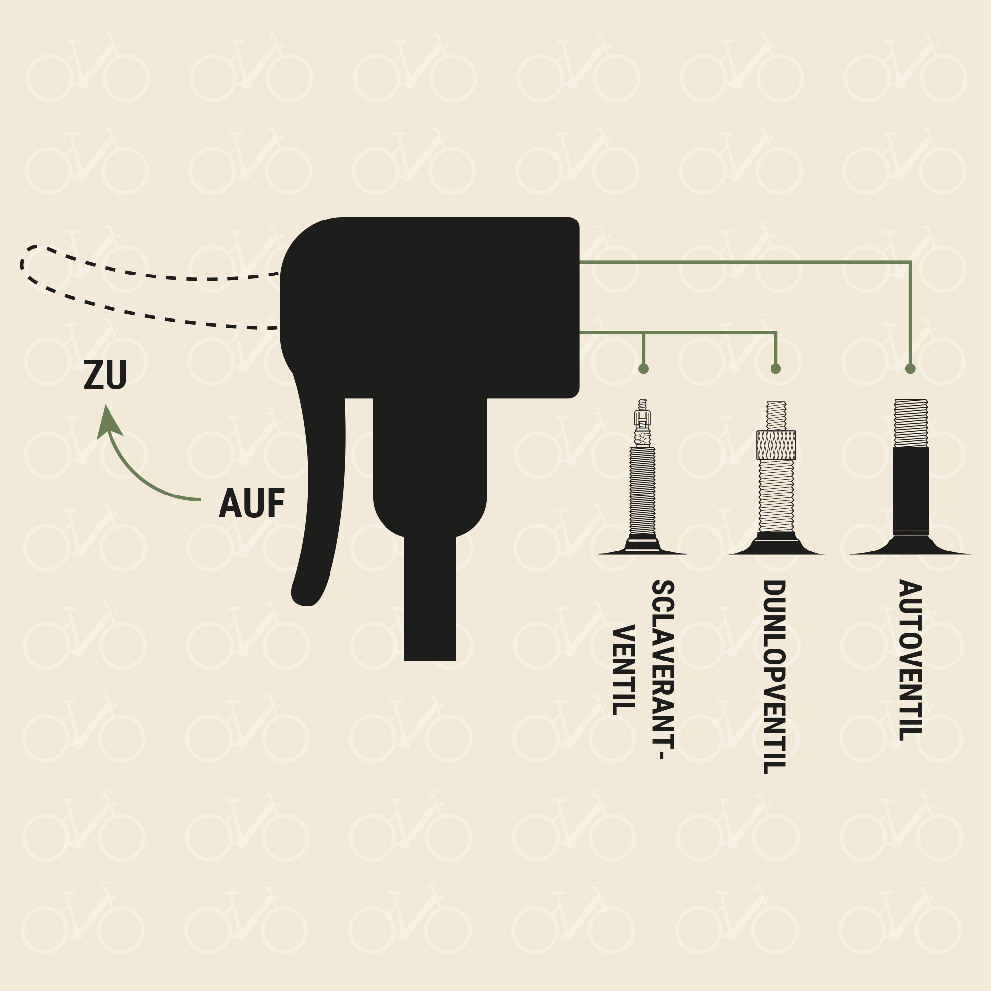 Prophete Pompe à pied »Alu-Fussstandpumpe m. digitalem Manometer«