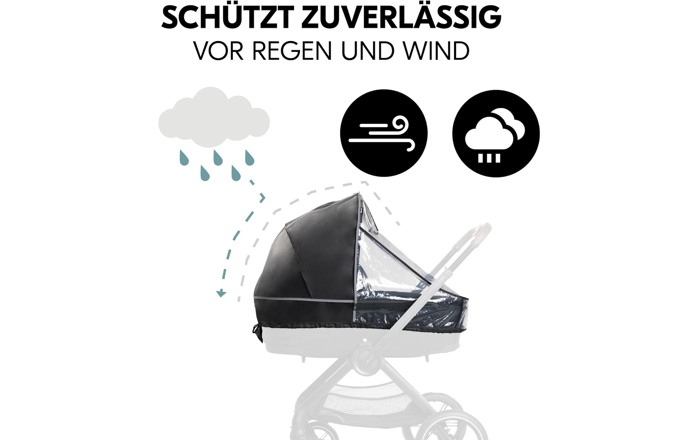 Hauck Kinderwagen-Regenschutzhülle »Carrycot Raincover«