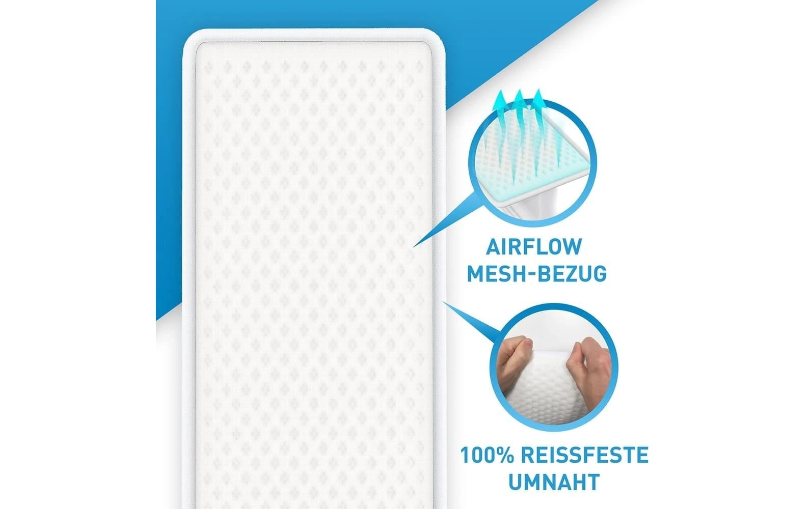   Matratzenkeil »Flipline 200 x 18 cm – gegen Besucherritzen«