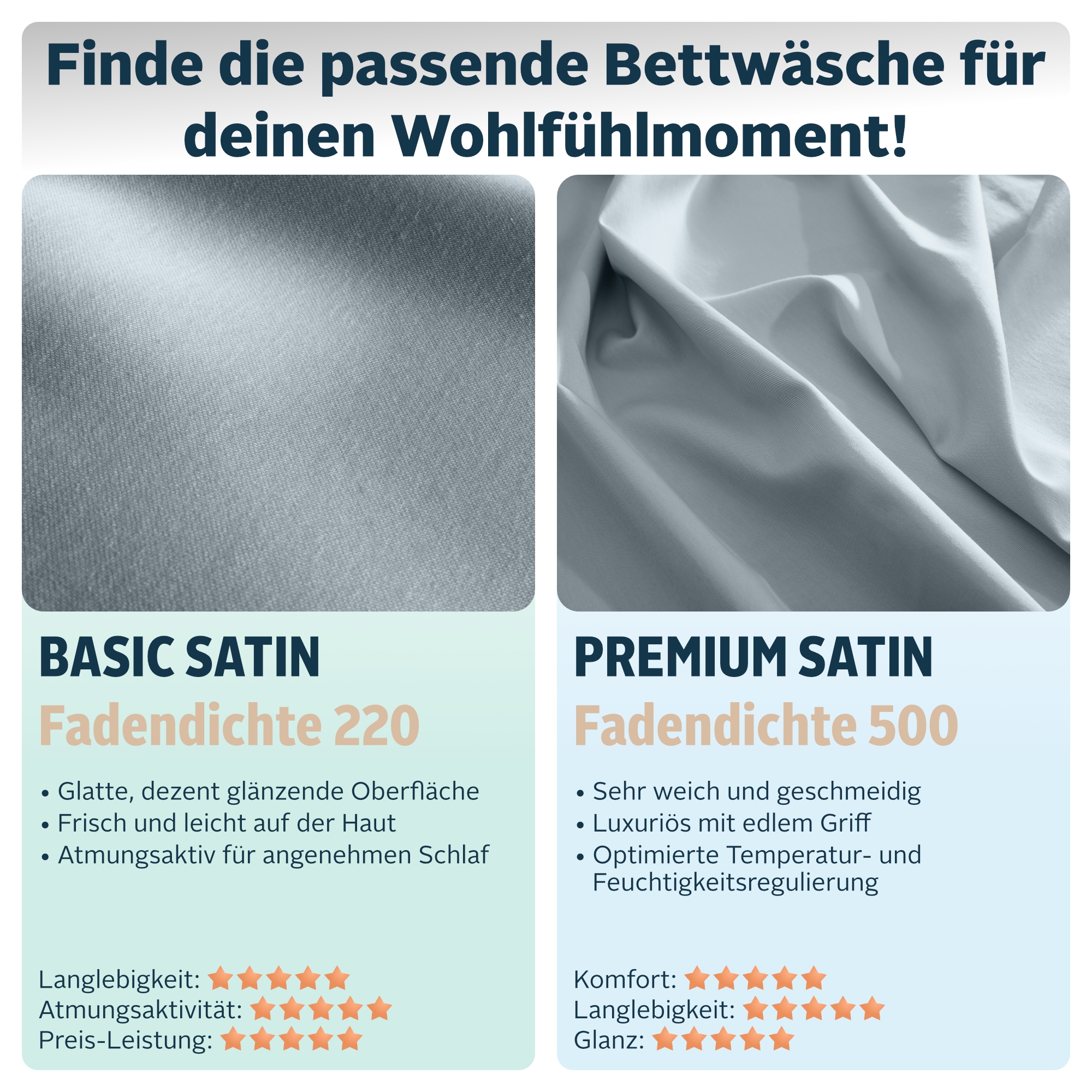 GOODproduct Bettwäsche »Mila in verschiedenen Premium Qualitäten« 2 zeitlos elegante Uni Bettwäsche ab Gr. 135x200 cm