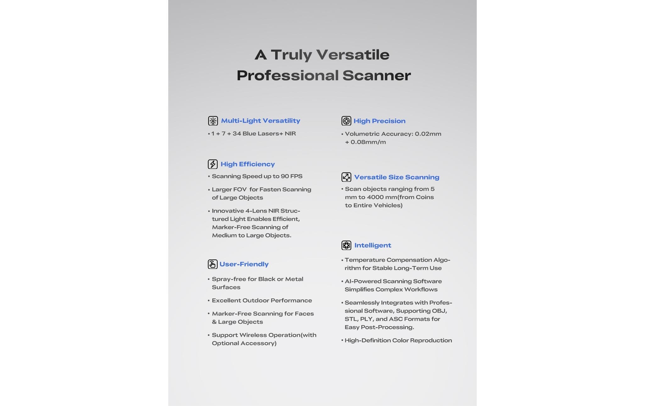Creality 3D-Scanner »Creality Sermoon S1«