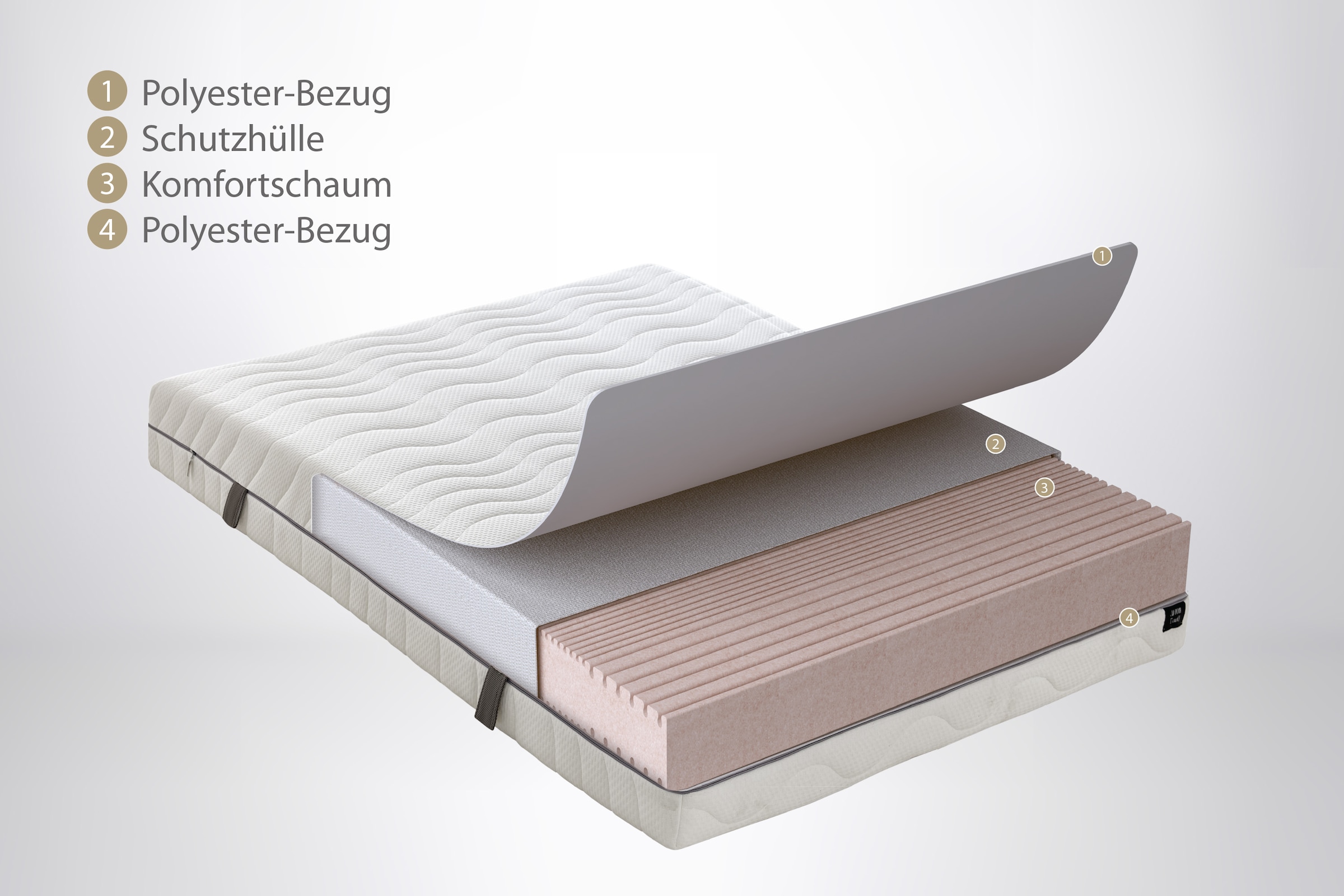 Yatas Bedding Komfortschaummatratze »Royal Comfort 7, Matratze 90x200, 140x 200 cm & weitere Grössen« 22 cm hoch Raumgewicht: 28 kg/m³ 1 Stk. tlg. 7-Zonen, H2 / H3, wendbar, ergonomisch, atmungsaktiv