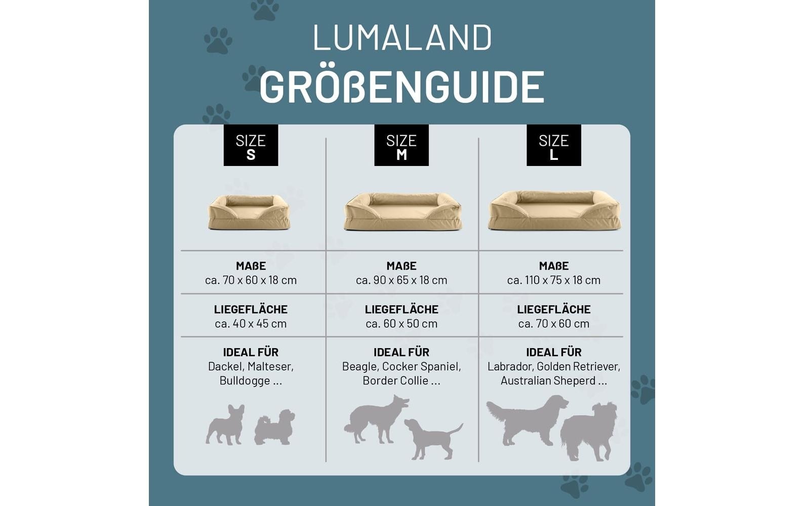 Lumaland Hundebett »In-& Outdoor S«