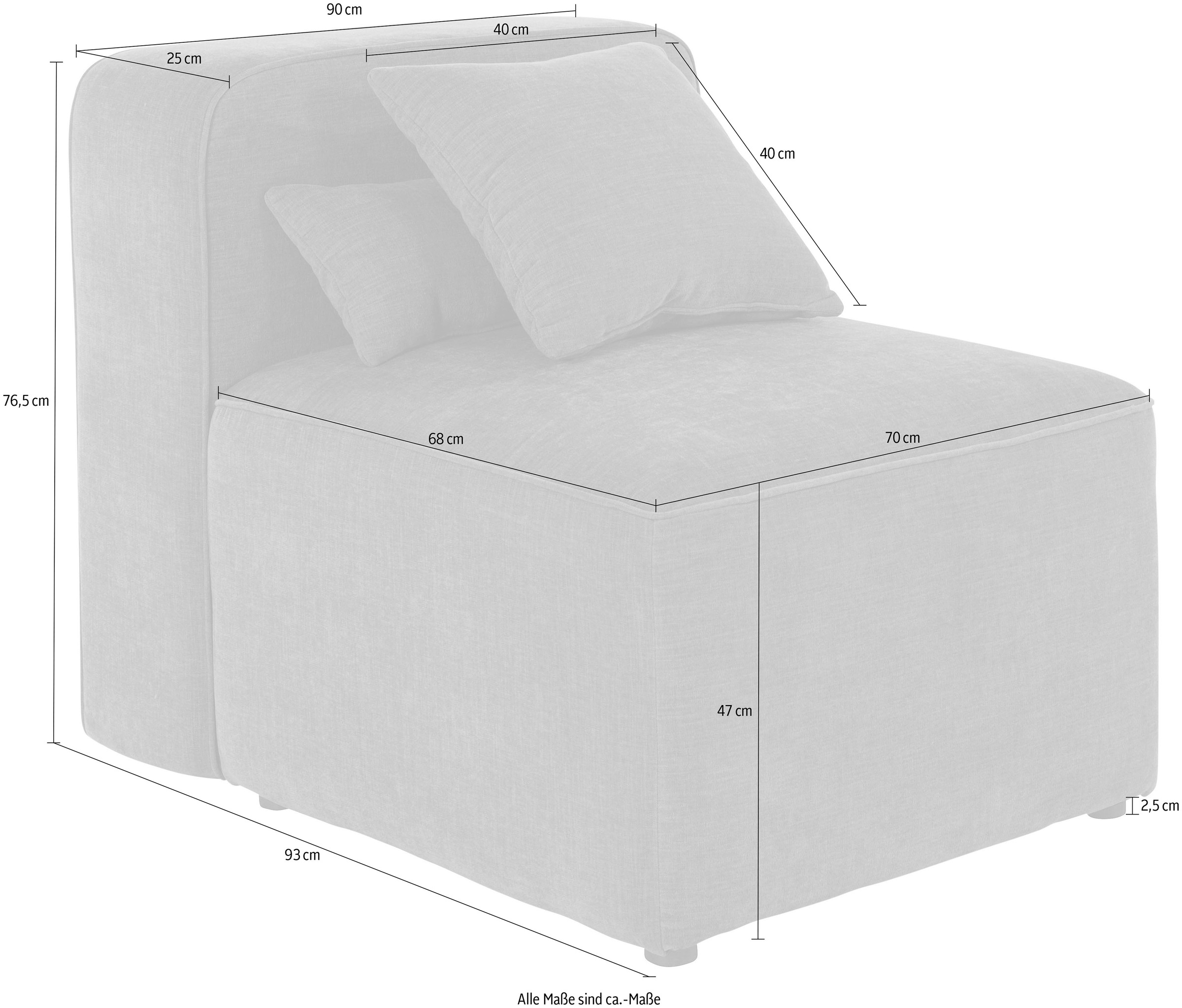 Home affaire Élément central de canapé »Sundstrup« Modulserie, individuelle Zusammenstellung