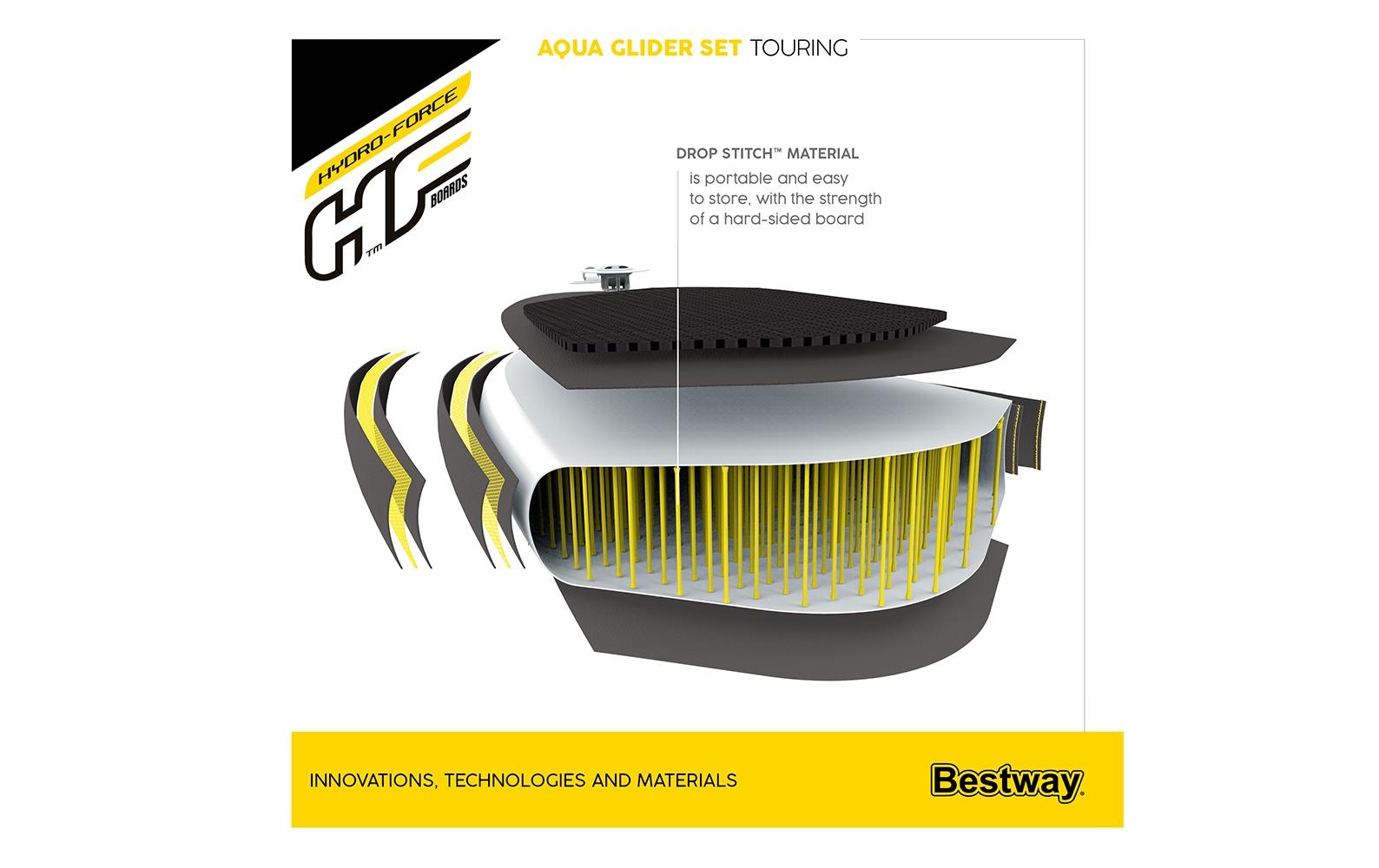 Bestway SUP-Board »Aqua Glider«