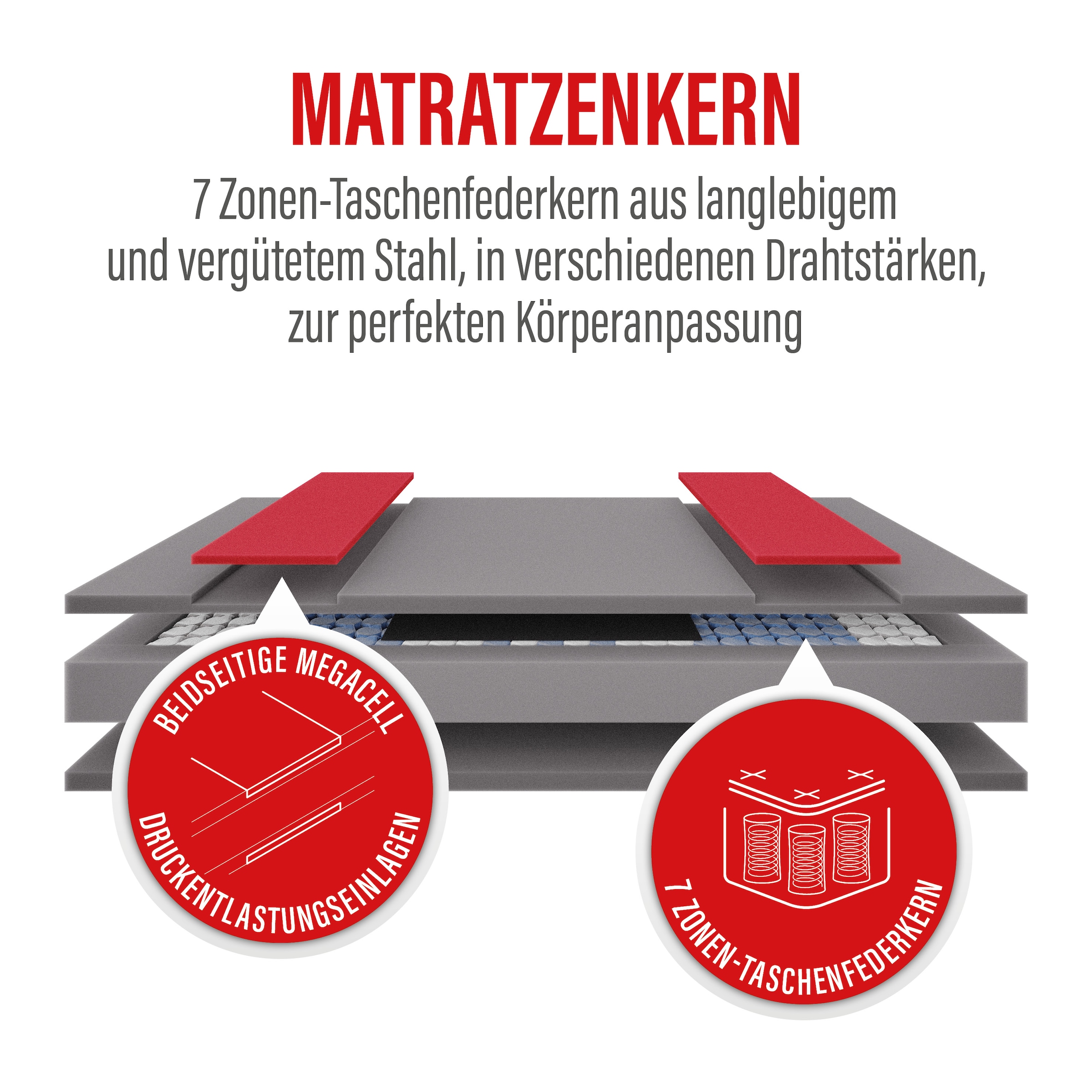 Paradies Taschenfederkernmatratze »Neuheit: Paradies Prolife Supreme, Matratze 90x200, 140x200 cm & mehr« 22 cm hoch 500 Federn 1 Stk. tlg. 7-Zonen Matratze, ergonomisch, atmungsaktiv