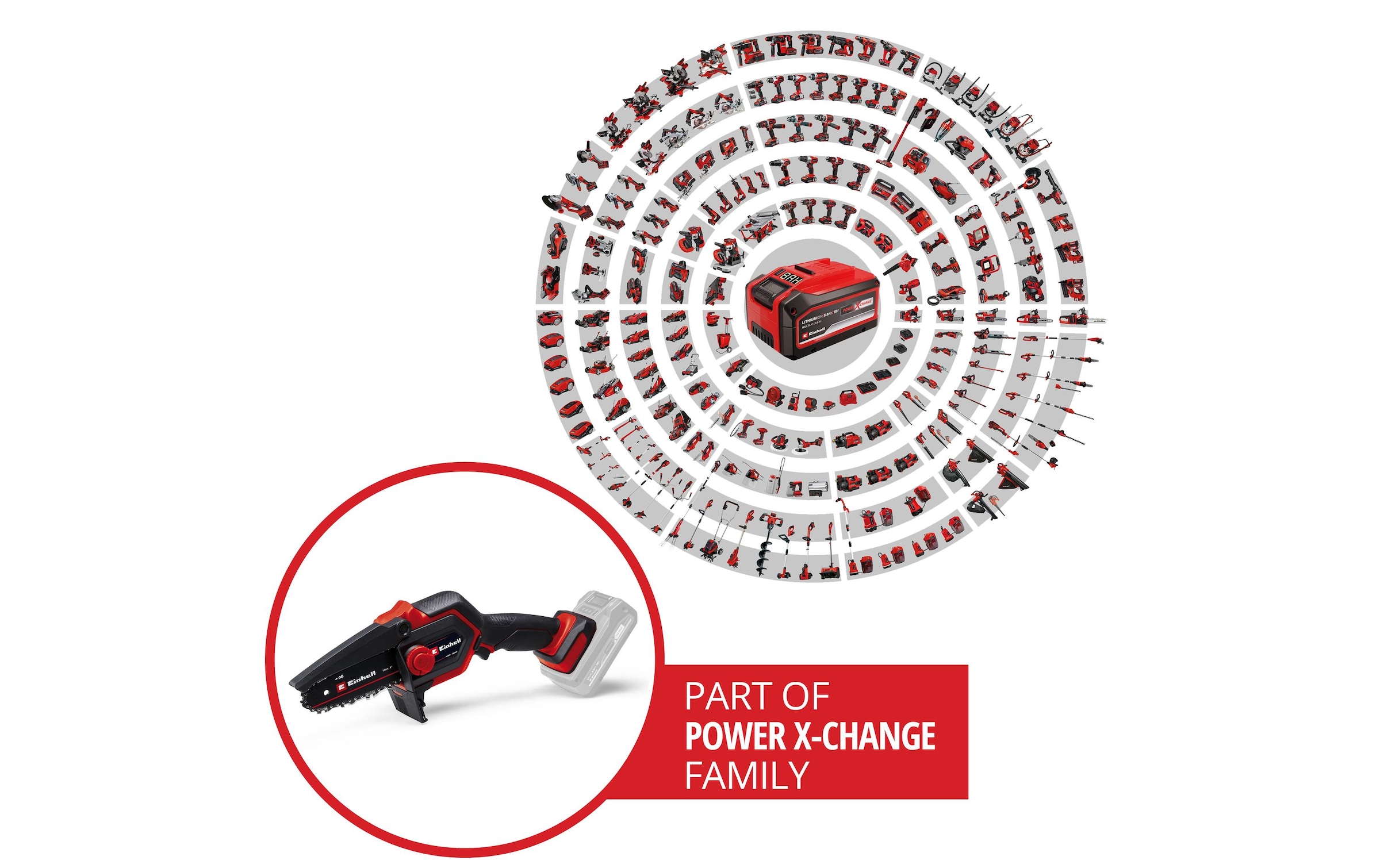 Einhell Tronçonneuse à batterie »Einhell GE-PS 18/15 Li 12.5 cm Schnittlänge, Holster Kit«