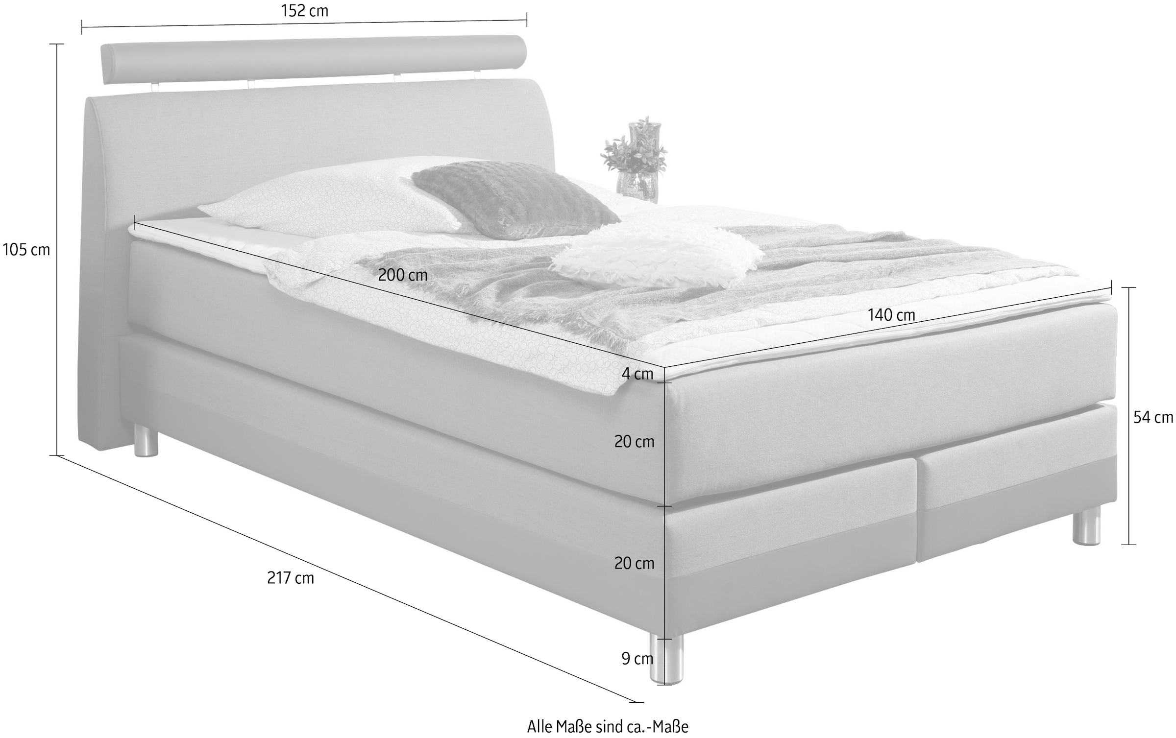 Home affaire Lit boxspring »Rocklin« in H2, H3 oder H4 erhältlich