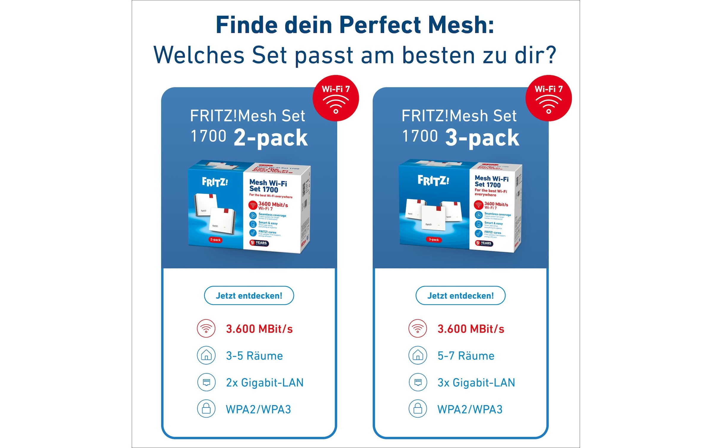   Répéteur Wifi »FRITZ! FRITZ!Mesh Set 1700 3-Pack International«