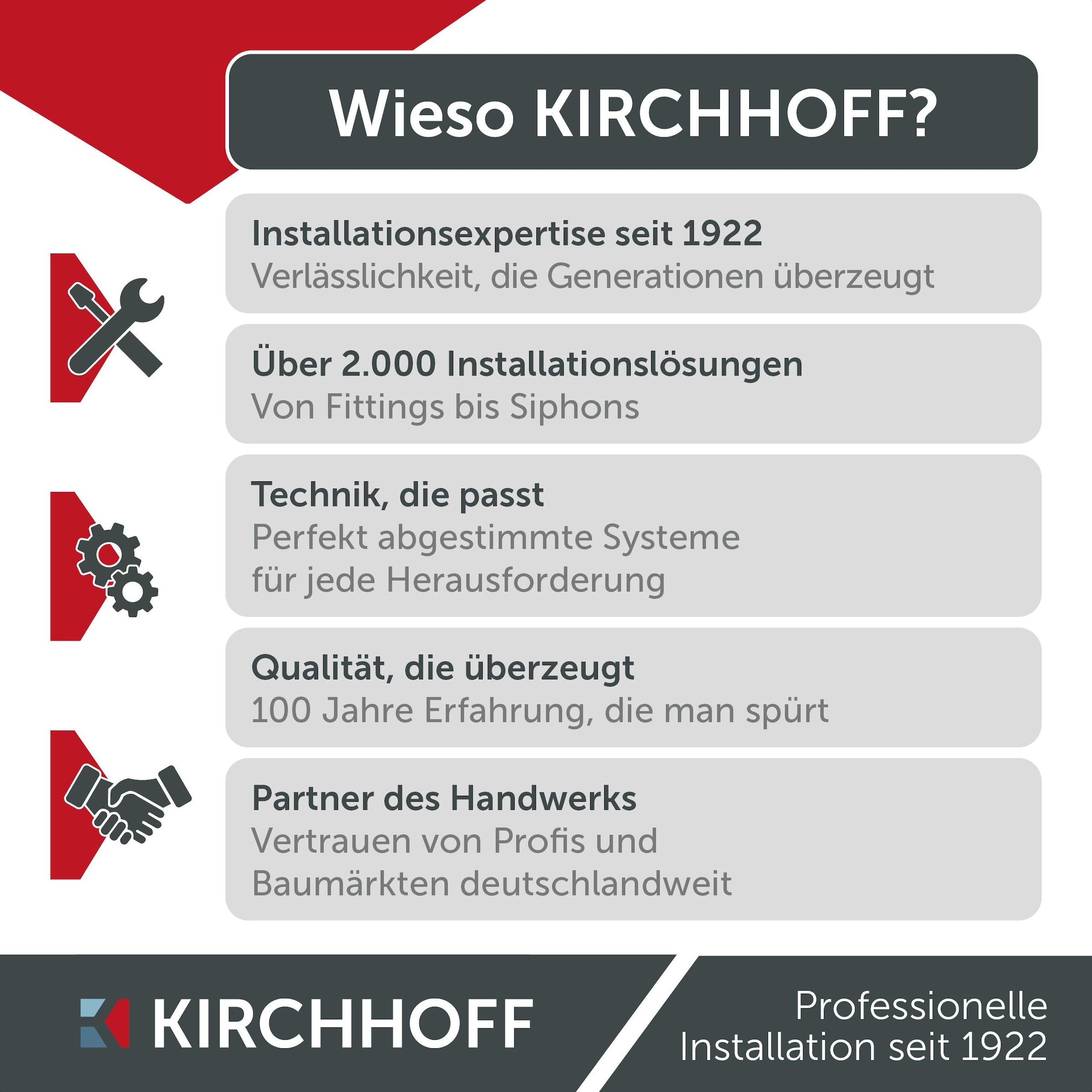 Kirchhoff Siphon »Design Flaschensiphon inkl. Reinigungsöffnung« Röhrengeruchsverschluss für Waschbecken/Waschtische