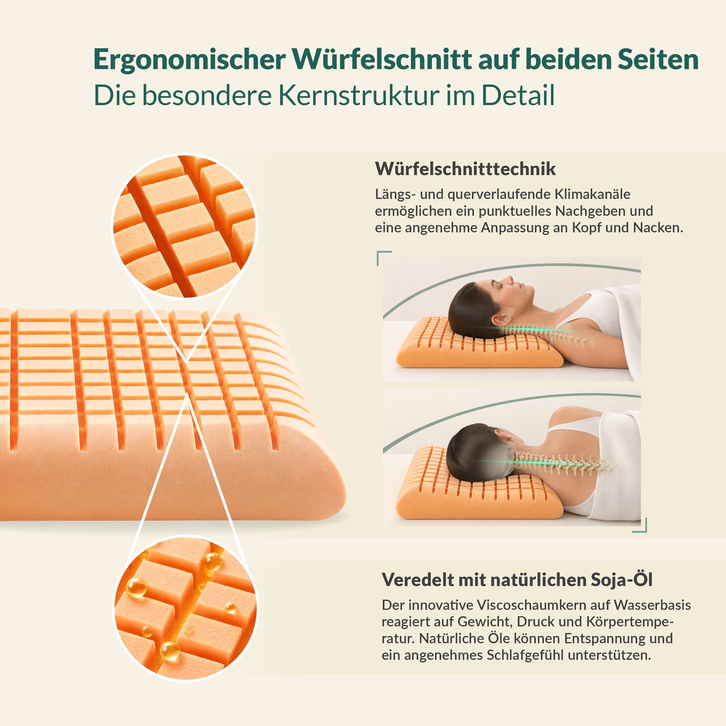 fan Coussin de nuque »Soja Dream« Füllung: mousse visco 1 cuis tlg. bien-être pour la nuque