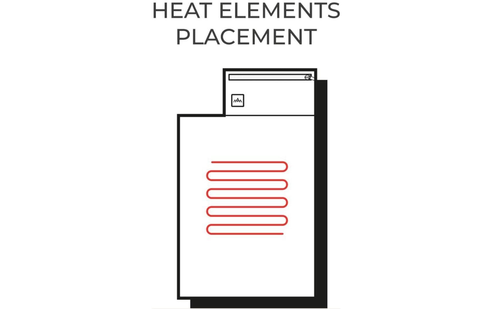   Coussin chauffant pour siège »Heat Experience HeatX«