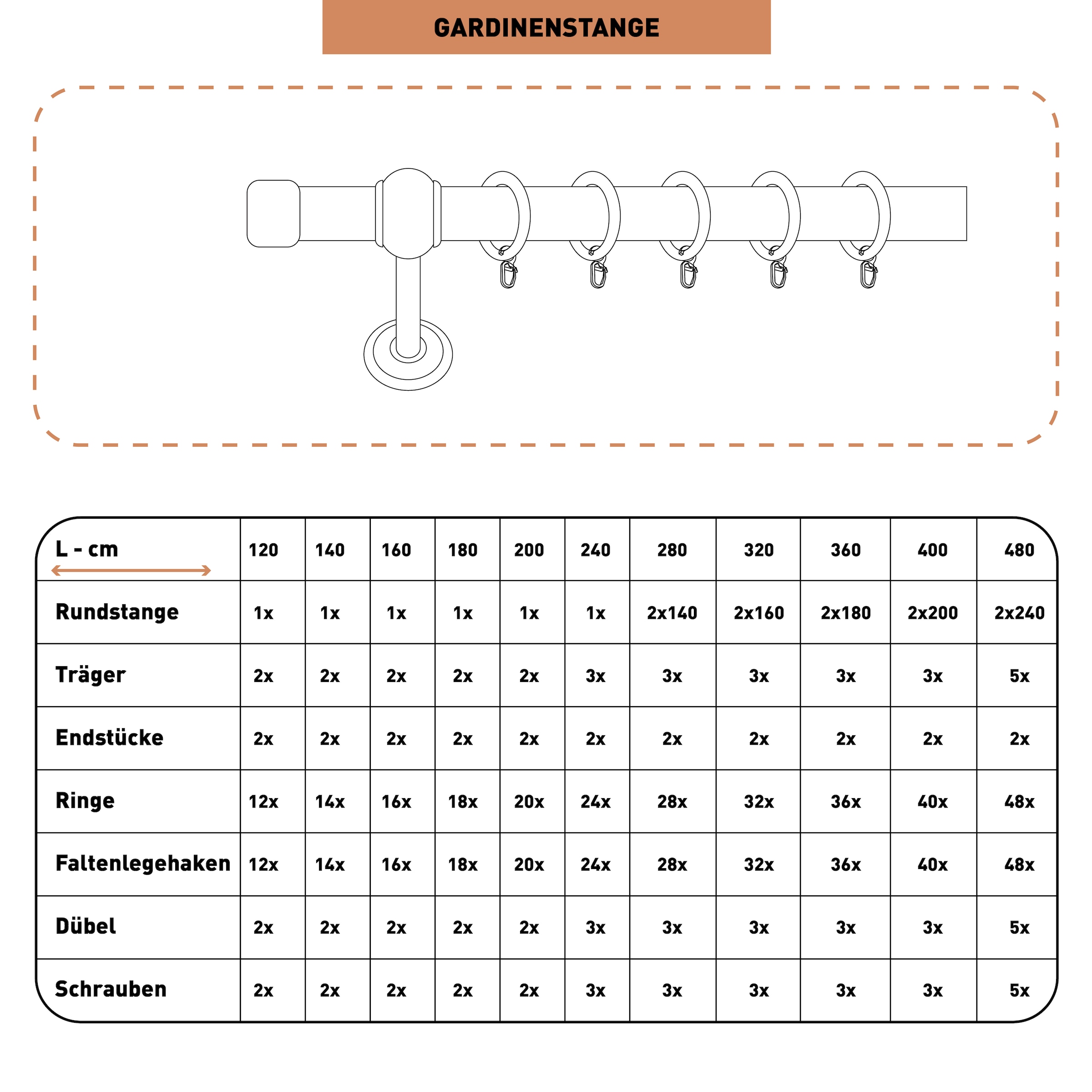 SN DECO GROUP Gardinenstange »Cafiro« 1 läufig-läufig Fixmass 28 mm, Holz, verschiedene Längen und Farben, Komplettset