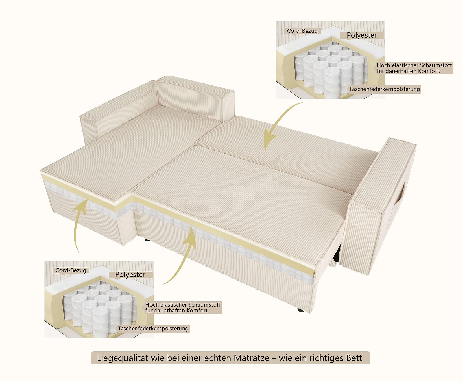 GOODproduct Ecksofa »CASSI L-Form, 241cm - OTTO. Verlässliche Qualität.« Schlaffunktion (133/200), Boxspring, Bettkasten, Cord, Unser Tiefpreis