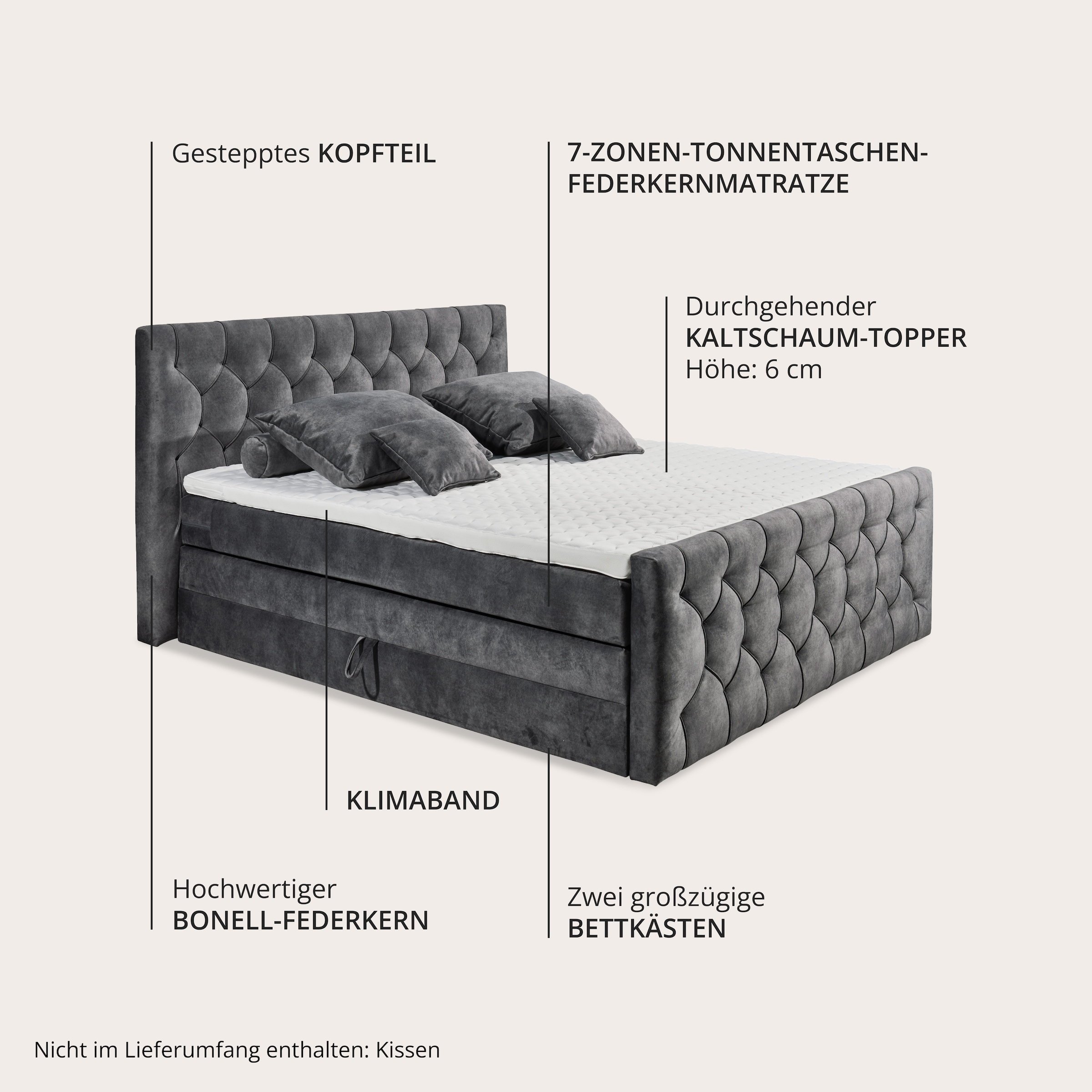 ED EXCITING DESIGN Lit boxspring »"Cashfield", OTTOs Choice! Topseller inkl. zwei Bettkästen & Topper« erhältlich in den Grössen 160x200cm und 180x200cm