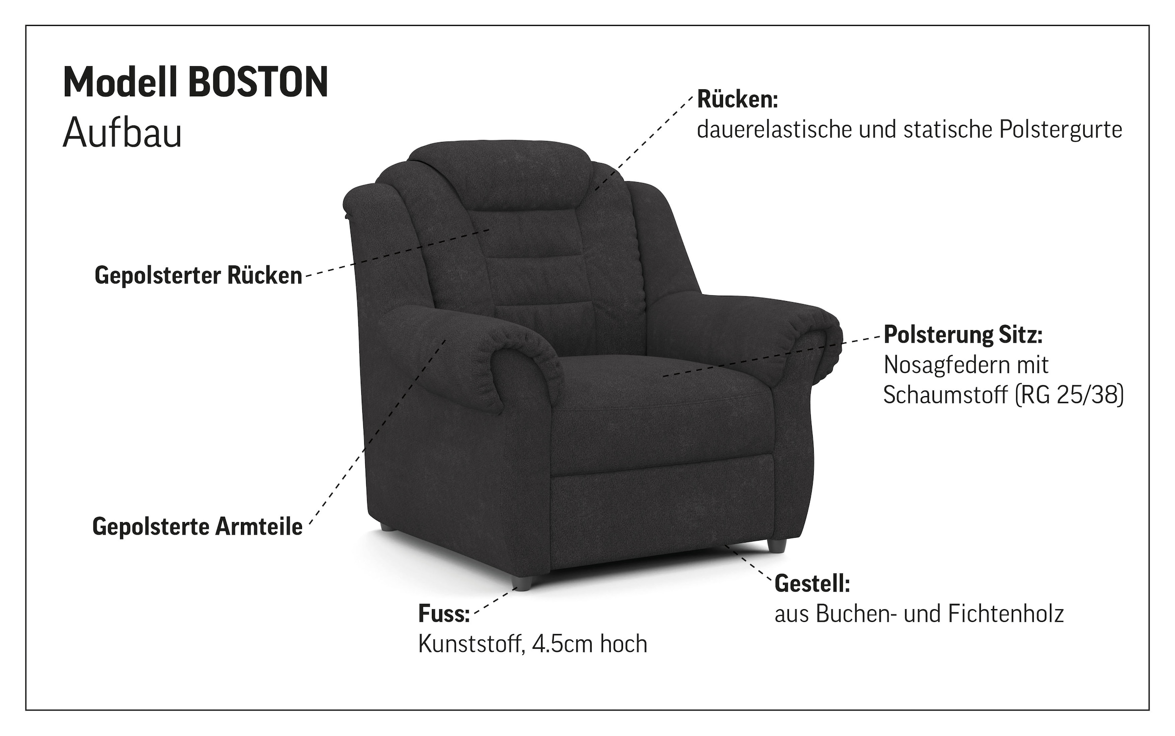 Home affaire Sessel »Boston« mit hoher Rückenlehne