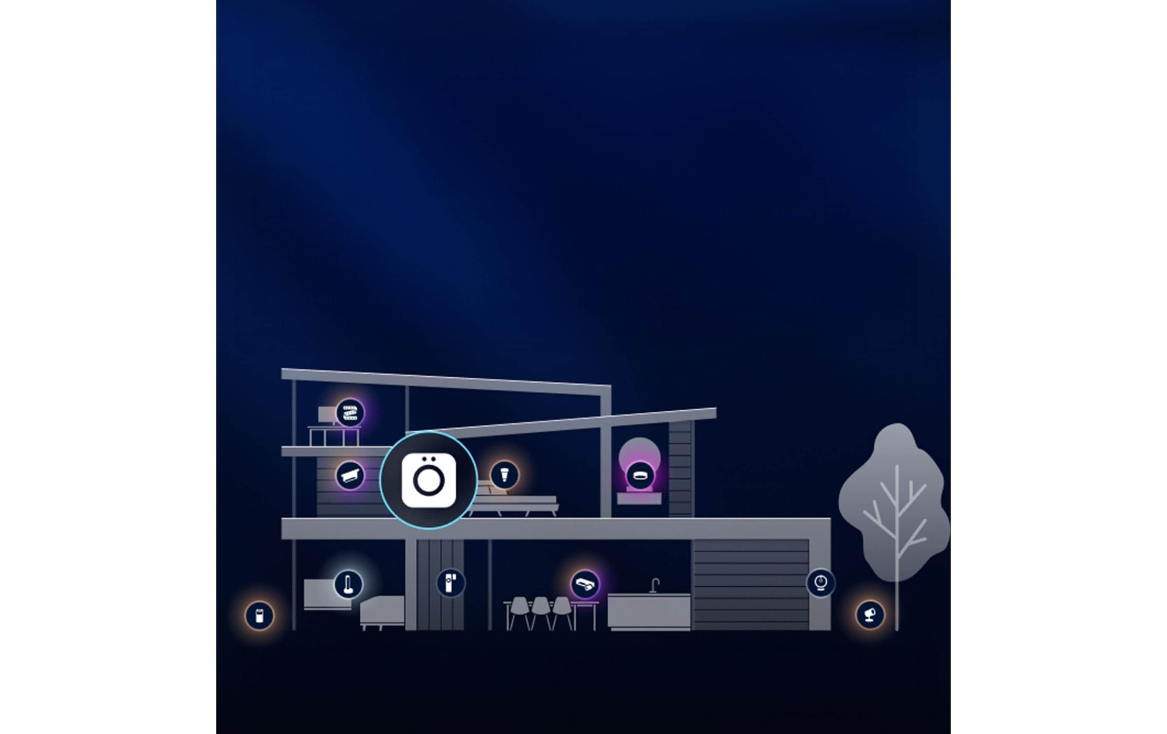 Philips Hue Smart-Home-Steuerelement »Wandschaltermodul, für nicht smarte Lampen (Ein/Aus), Netzbetrieb« 2 Kanal/2C (6A / 400W LED / 1.380W Halogen), App‑ & Sprachsteuerung