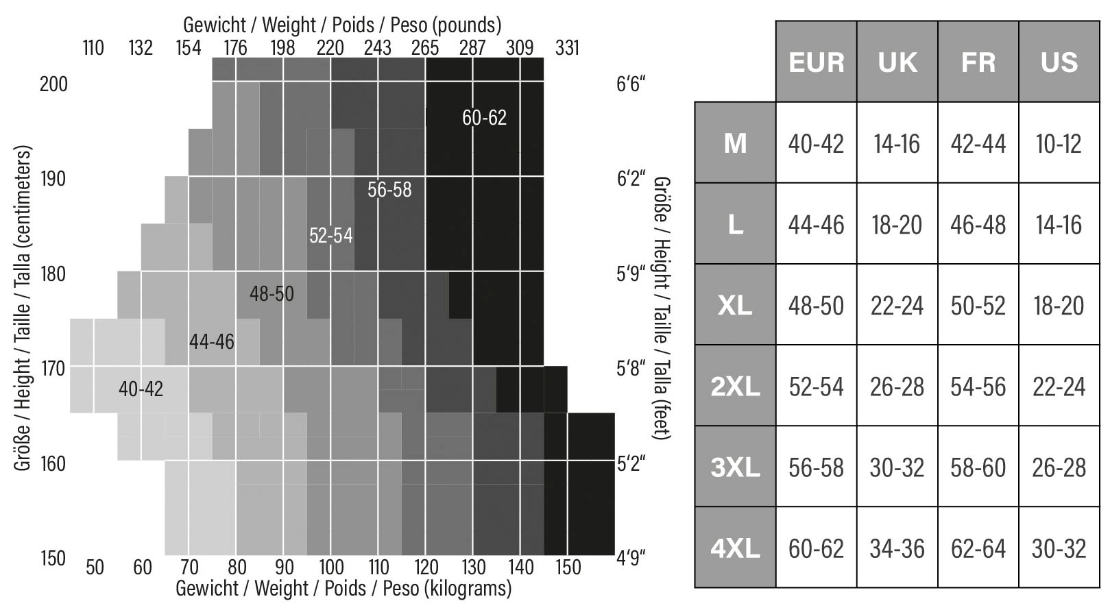 GLAMORY Halterlose Feinstrümpfe »Micro« 60 1 Stk. tlg. Blickdicht, Spitzenabschluss, bis Gr. 60-62