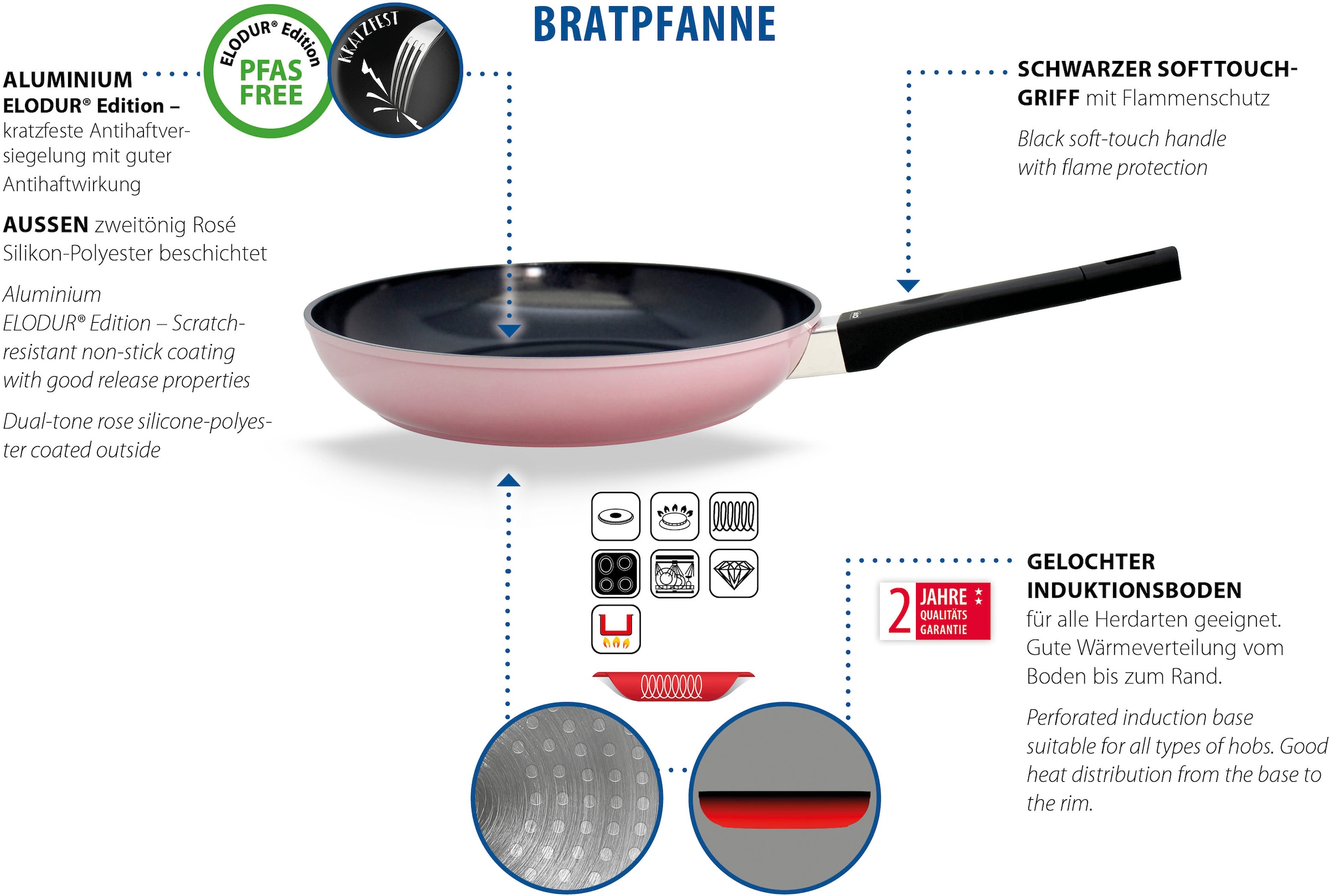 Elo Basic Poêle à frire »Basic Pfanne + Gratis Mini Herzpfanne« Aluminium Ensemble, 2 tlg. aussen rosé Silicon Polyester beschichtet