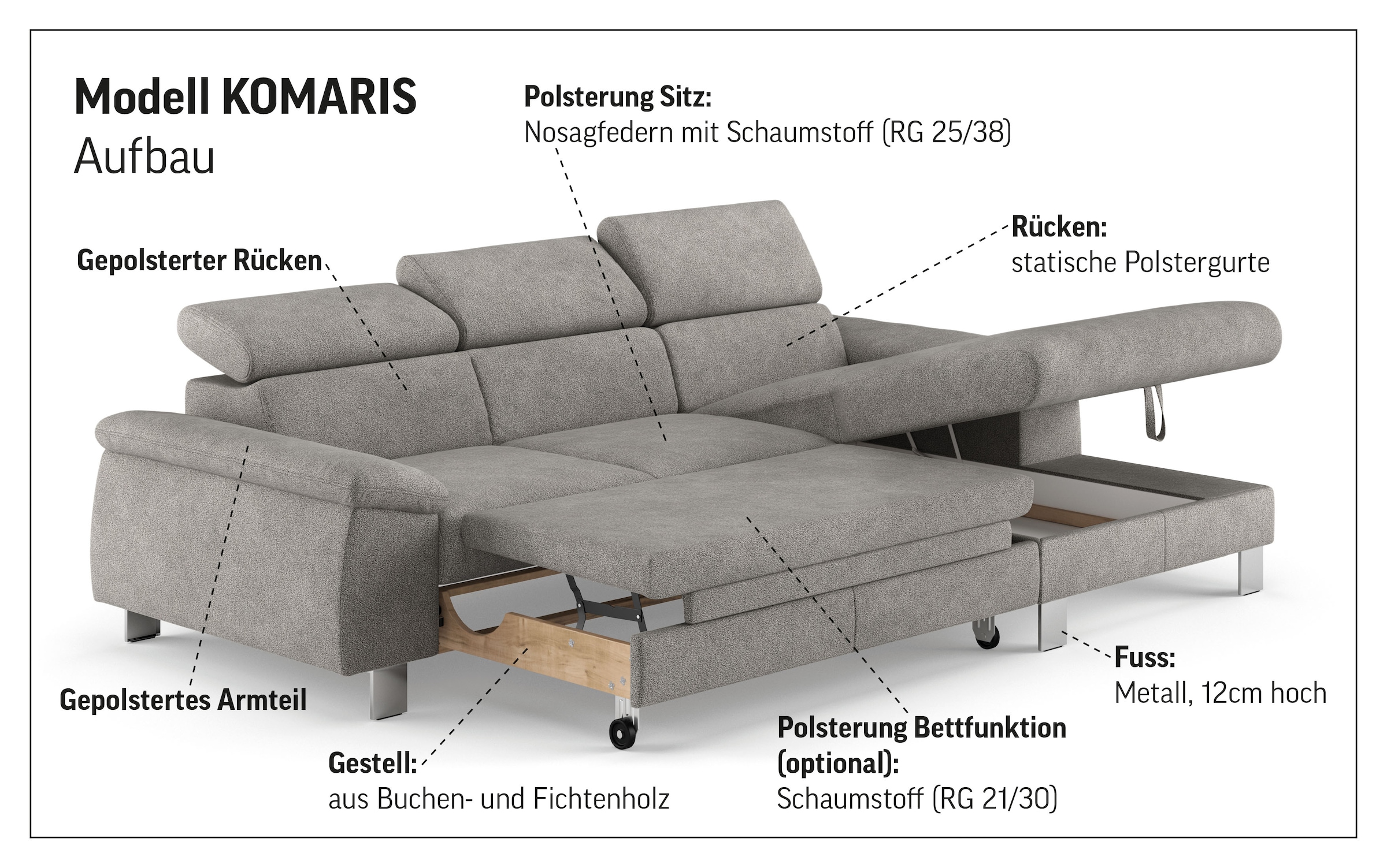 COTTA Canapé d'angle »Komaris L-Form, B: 244 cm« avec réglage de la tête de lit, fonction lit optionnelle, coffre-lit et lumière