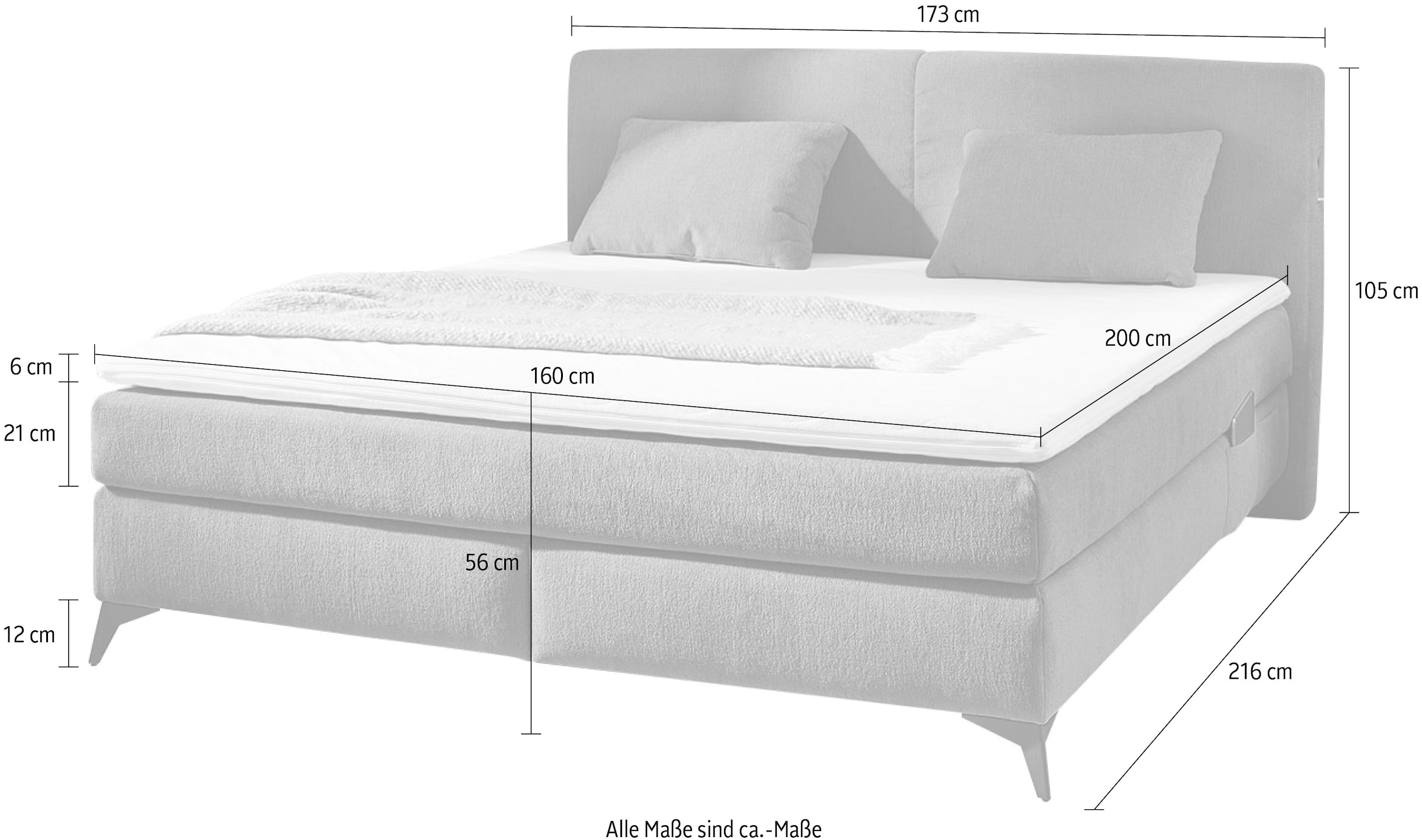 Jockenhöfer Gruppe Lit boxspring »Kira in den Breiten 160x200 & 180x200cm« incl. éclairage LED, ports de charge USB, matelas 7 zones, surmatelas, divers degrés de fermeté