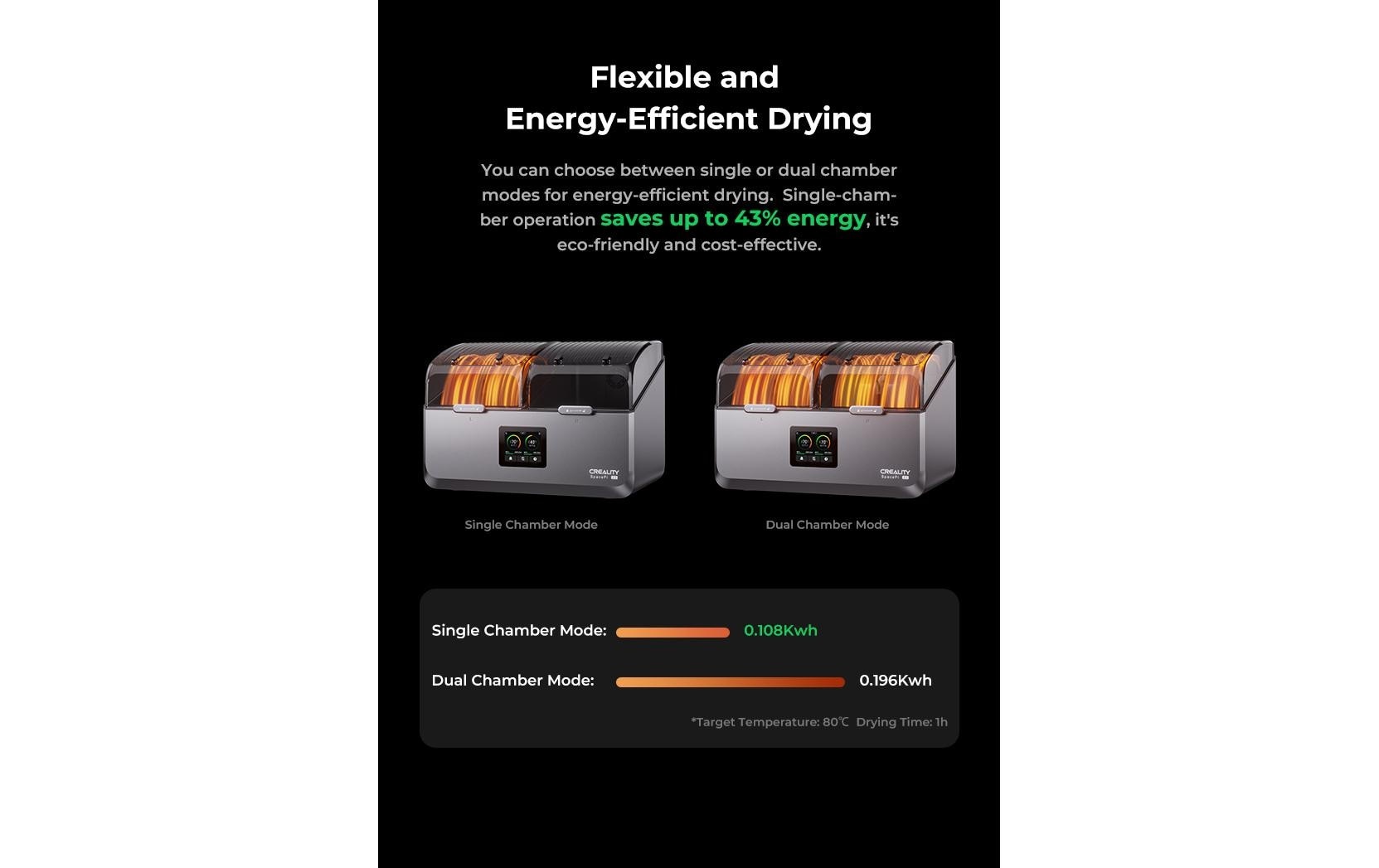 Creality Appareil de gravure »Space Dryer X4«