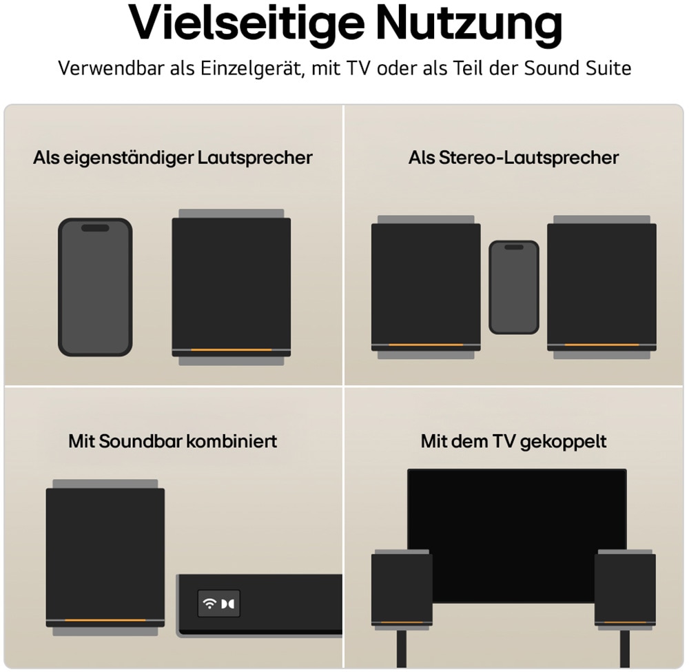 LG Haut-parleur »Sound Suite M7« 2.1 ( 100 W) unterstützt Dolby Atmos FlexConnect-Technologie
