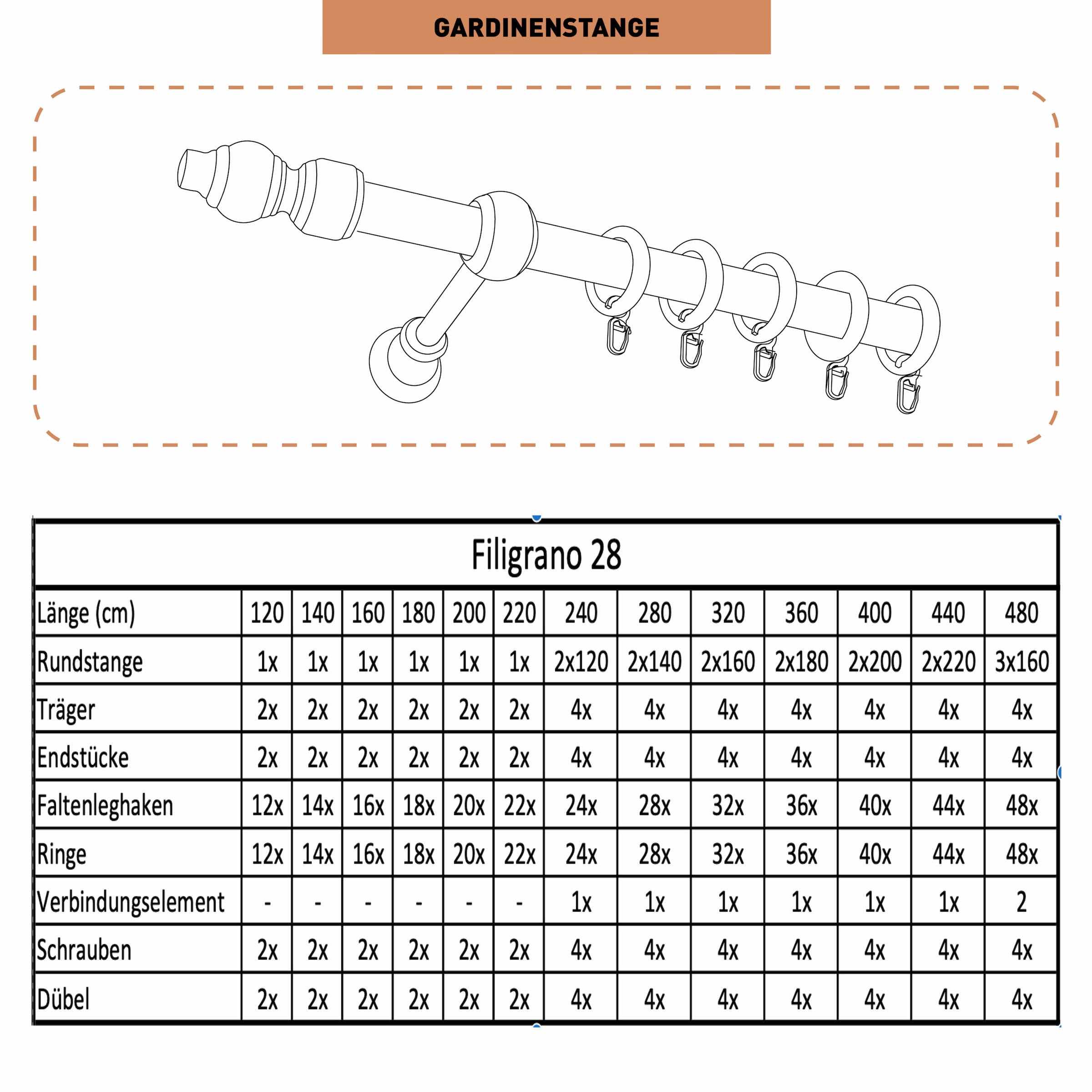 SN DECO GROUP Gardinenstange »Filigrano« 1 läufig-läufig Fixmass