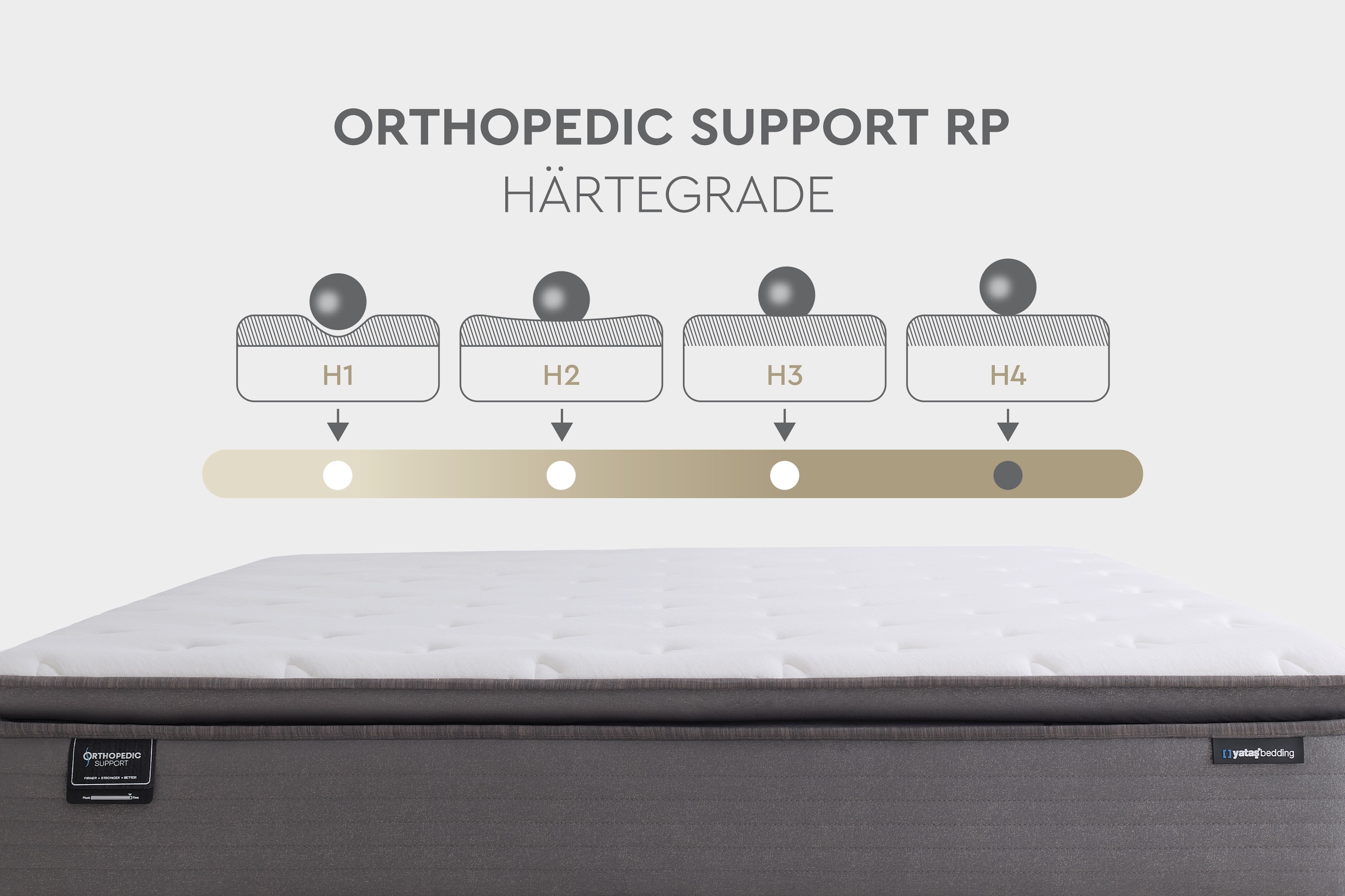 Yatas Bedding Taschenfederkernmatratze »Taschenfederkernmatratze Orthopedic Support, H4, 30 cm hoch« 30 cm hoch 2 Stk. tlg.