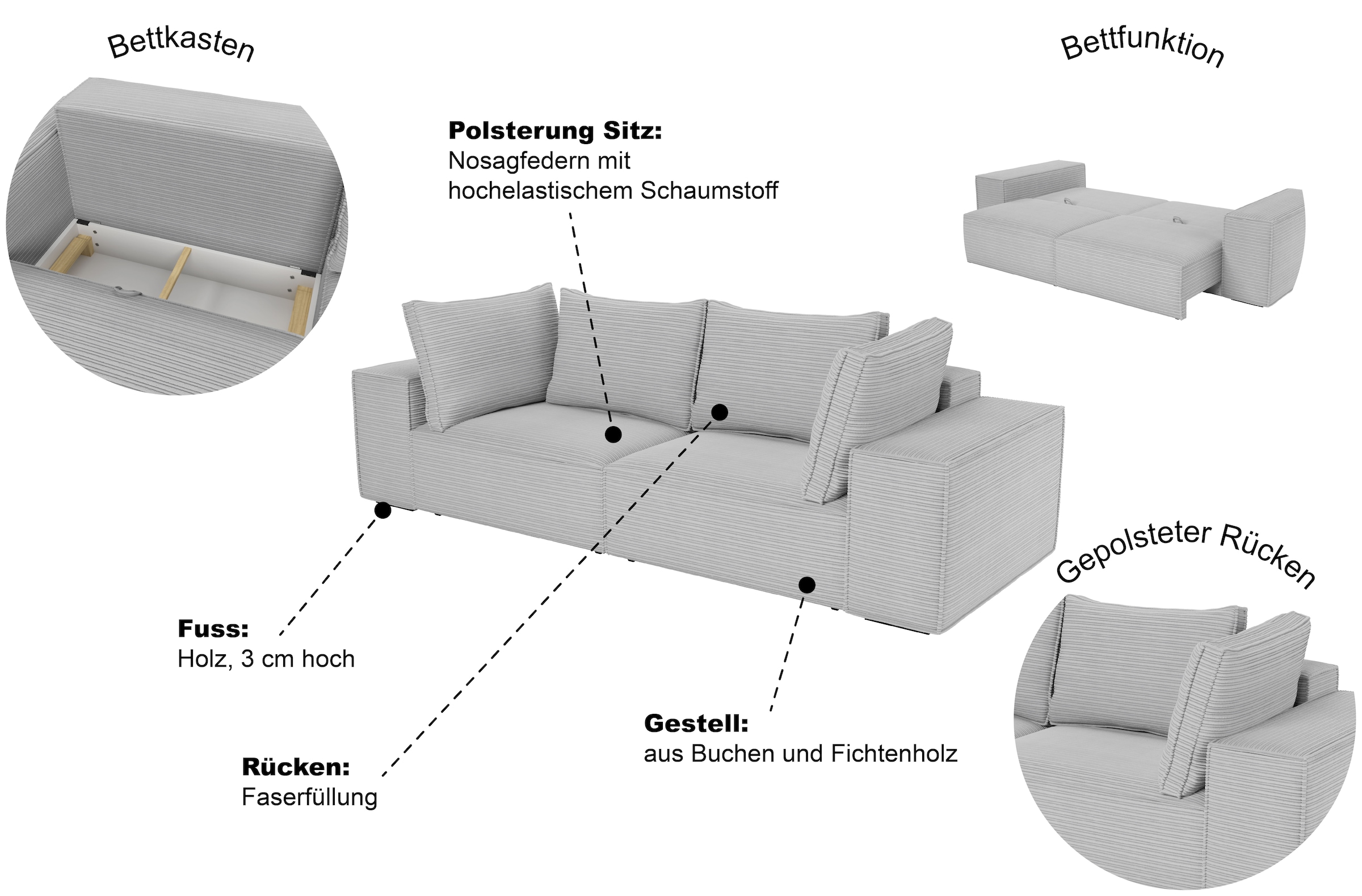 Trends by HG Canapé Big »CONOR« fonction couchage + coffre de lit