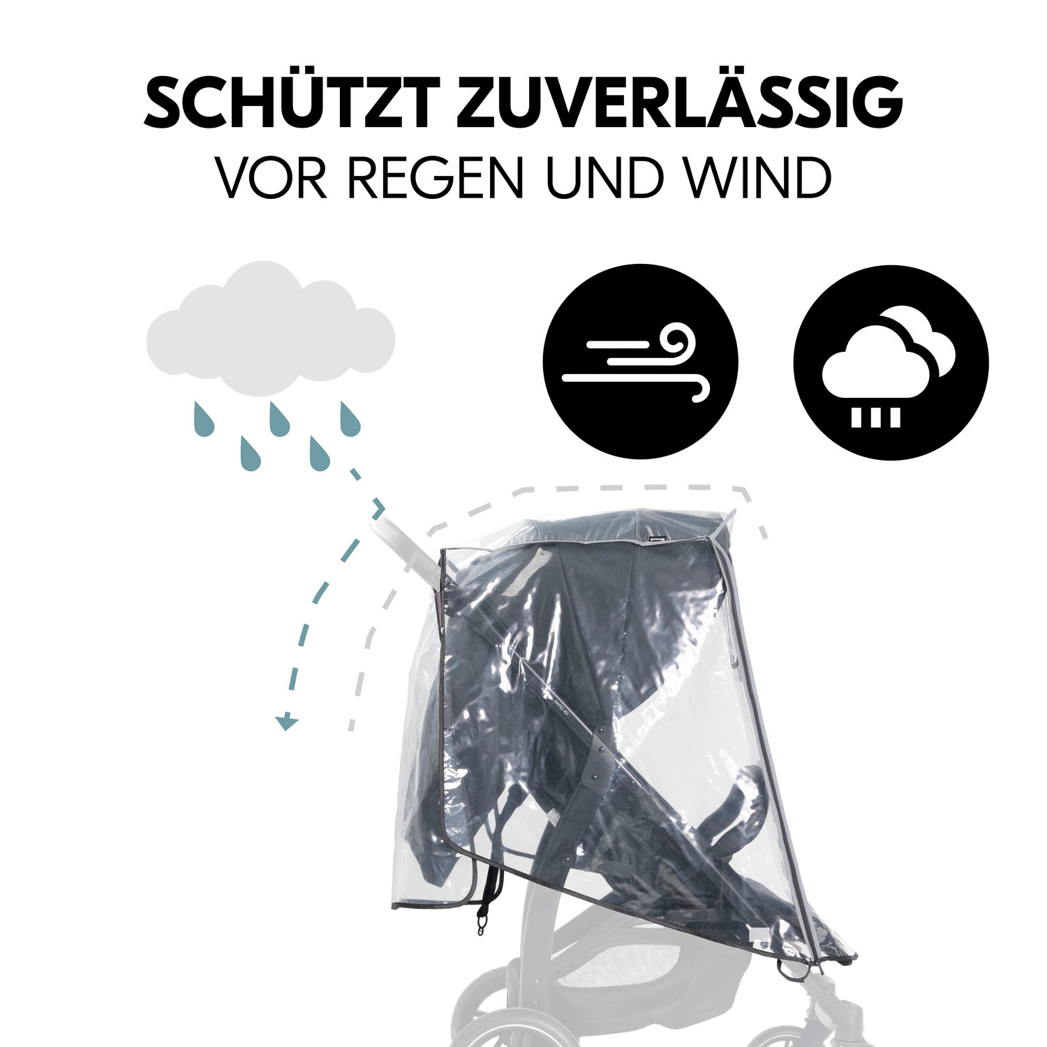 Hauck Kinderwagen-Regenschutzhülle »Pushchair Raincover 4W« für 4-Rad-Buggy