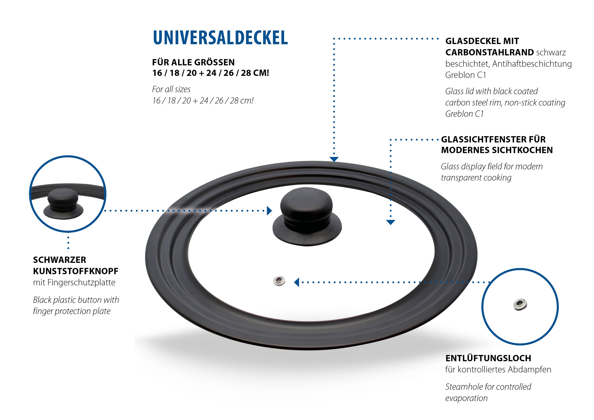 Elo Universaldeckel geeignet für Artikel mit einem Durchmesser von 16/18/20 cn