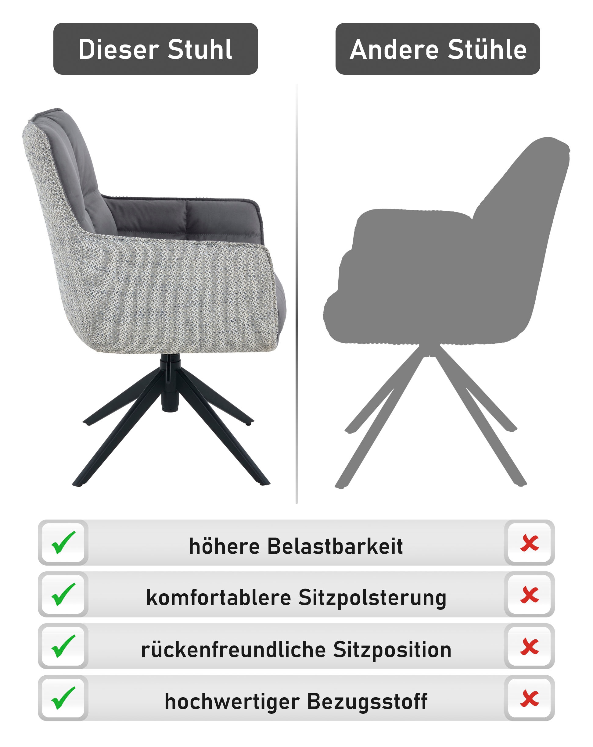 HELA Chaise pivotante »POMBA« () 1 cuispivotant à 360°, réglable en hauteur, suspension à ressort, accoudoirs, supporte 140kg