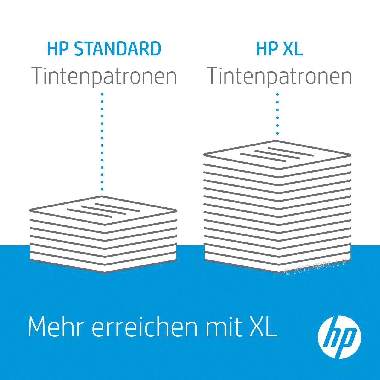HP Cartouche d'encre »HP original Druckerpatrone 62XL Tri Color  C/M/Y« 3 Probemonate gratis* drucken