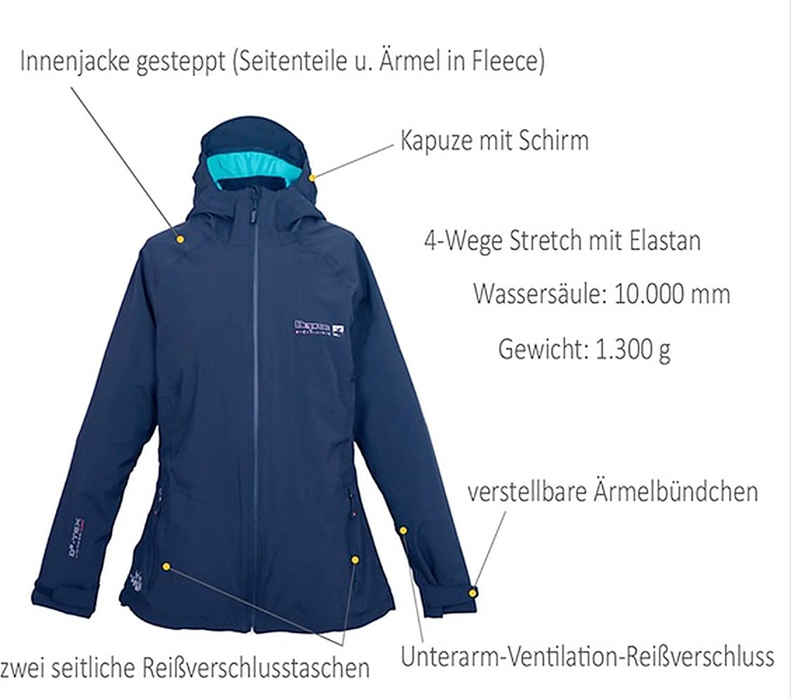 DEPROC Active Winterjacke »Whistler Women 3in1« auch in Grossen Grössen erhältlich