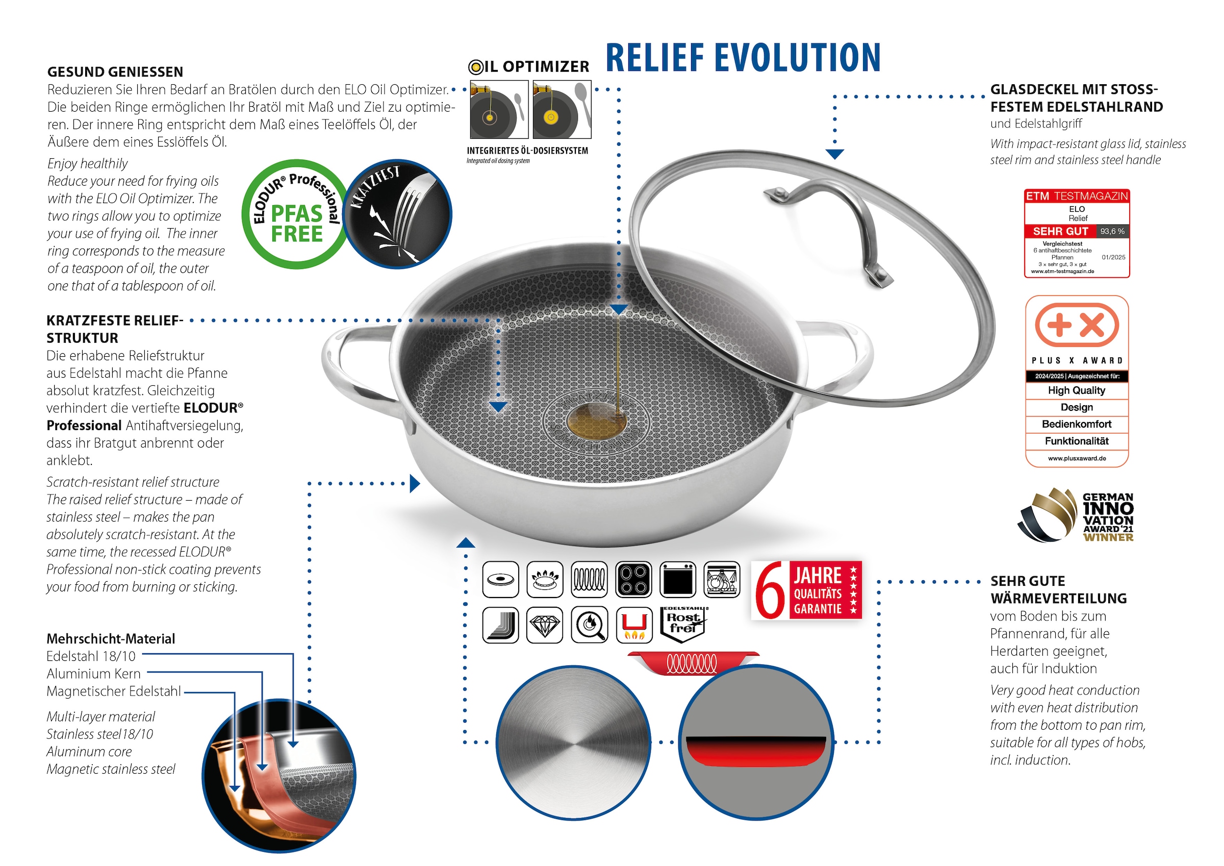 Elo Premium Servierpfanne »Relief Evolution Servierpfanne« Edelstahl 18/10 2 tlg. tlg. durchgehender Aluminium-Kern, aussen magnetischer Edelstahl