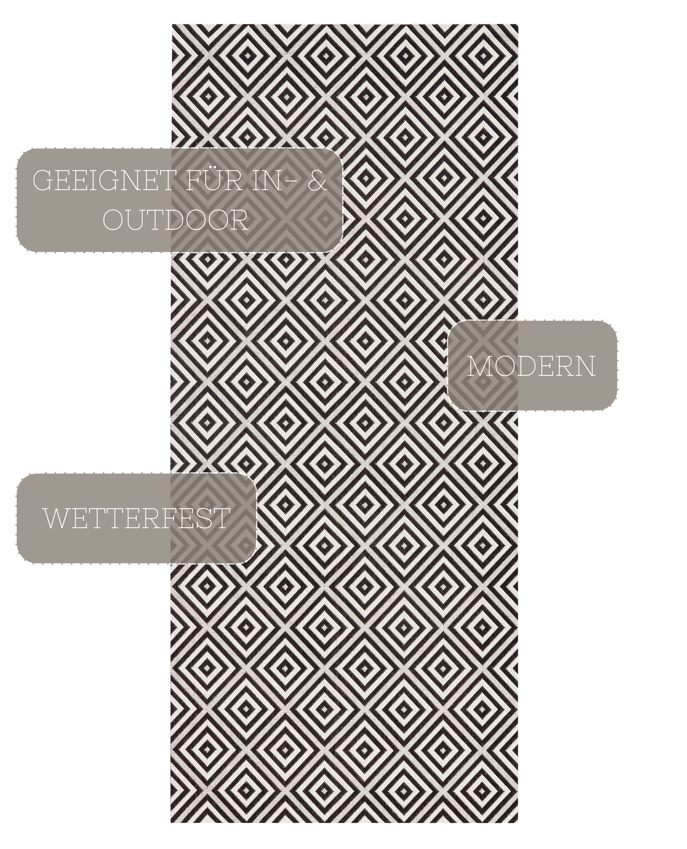 HANSE Home Teppich »Karo« rechteckig 8 mm Höhe In- & Outdoor, Läufer, Wetterfest, Raute, Balkon, Garten, Flur