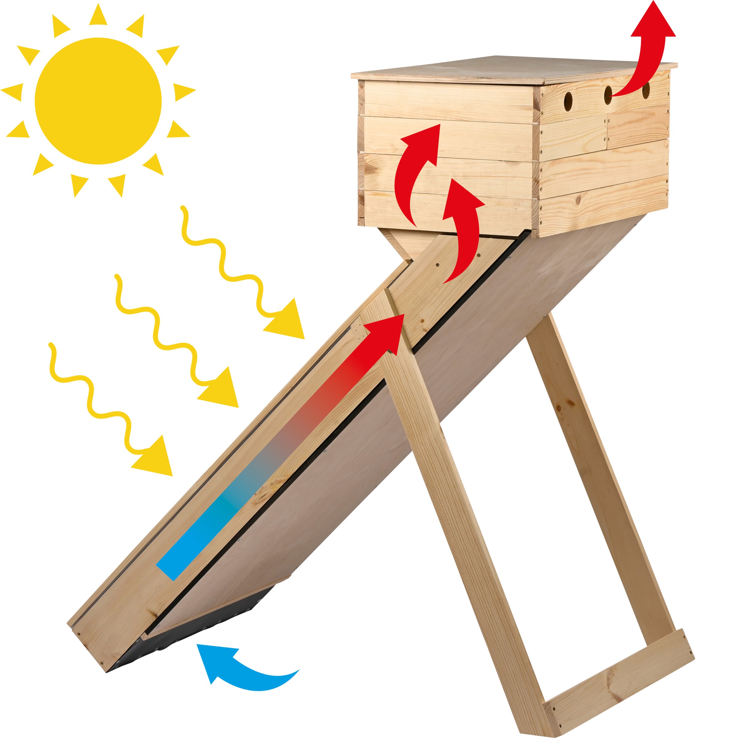 dobar Déshydrateur »Solar-Trockner aus Holz« pour sécher herbes, fruits et légumes