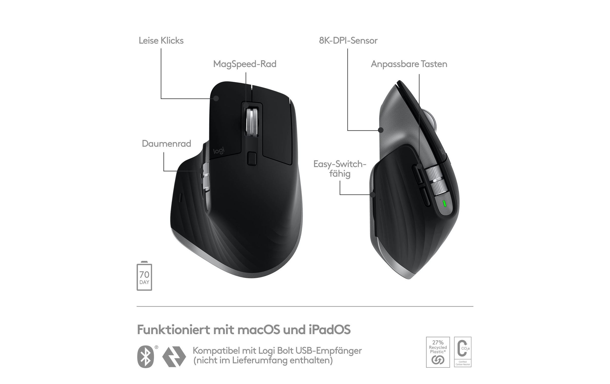 Logitech Souris »MX Master 3S«