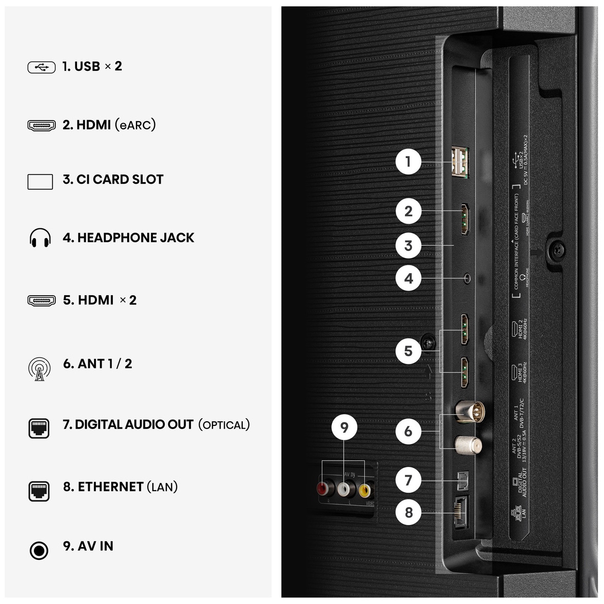 Hisense DLED-Fernseher »50E6DS« 126 cm/50 ″ Smart-TV