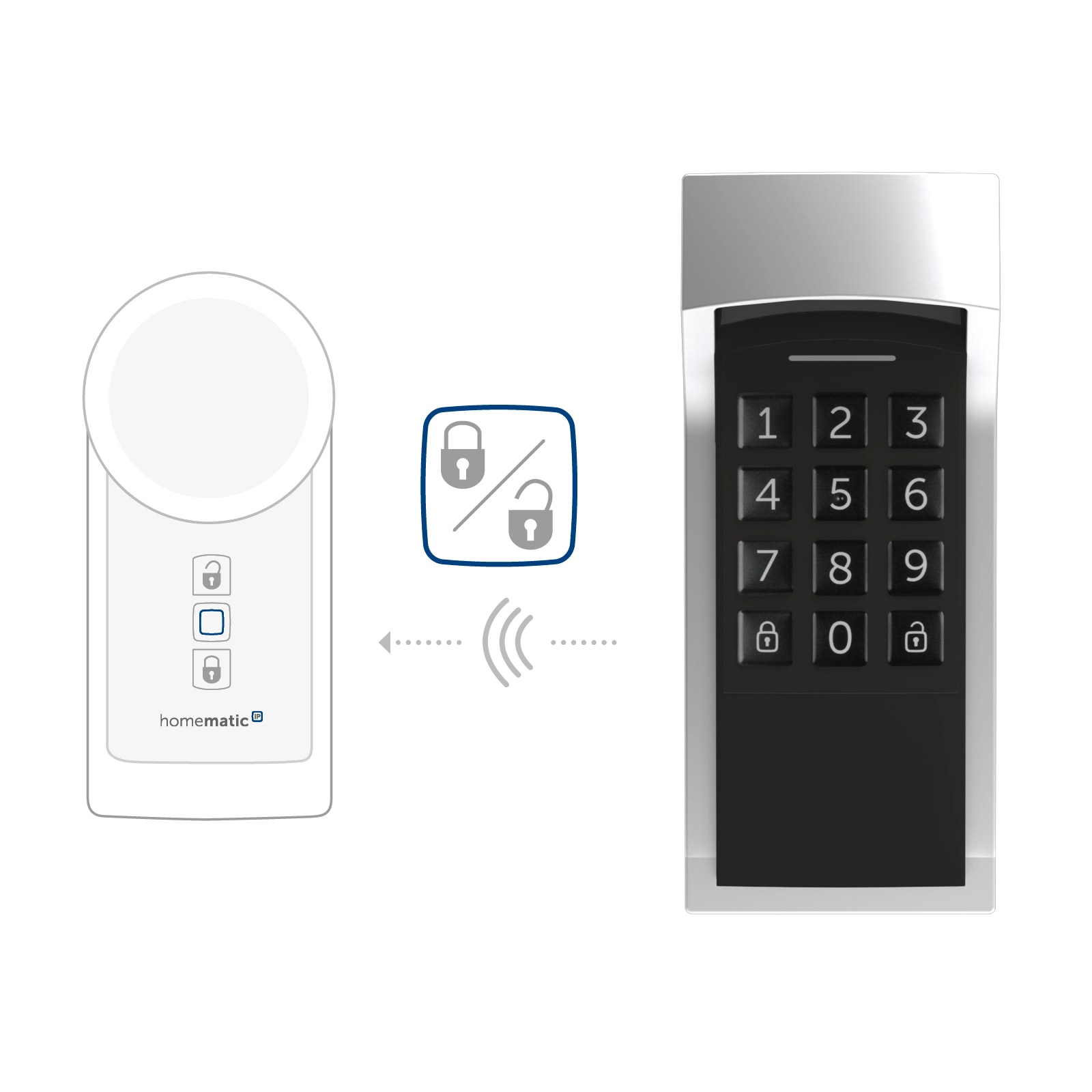 Homematic IP Accessoires smart home »Keypad«