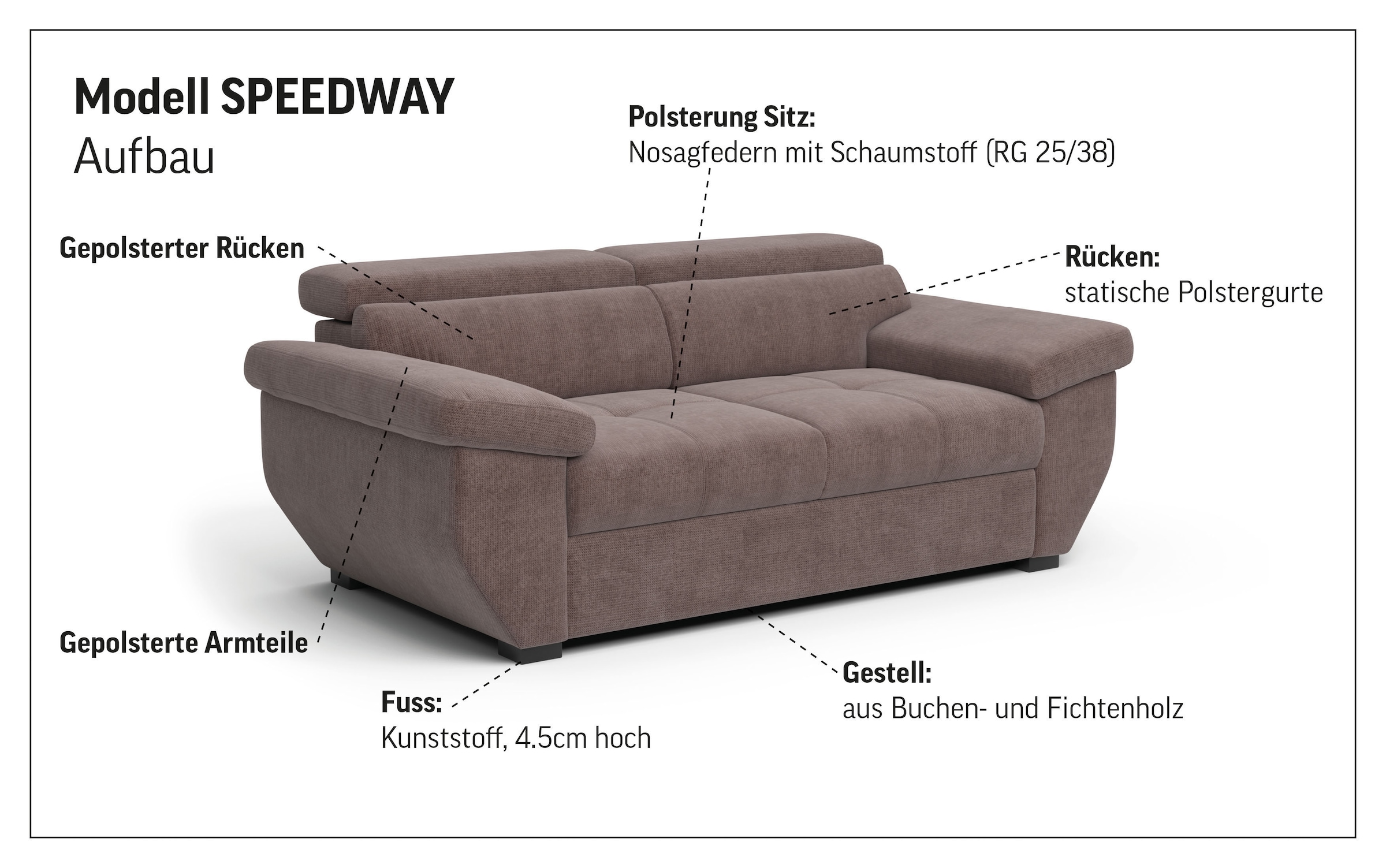 COTTA 2-Sitzer »Speedway« Big-Sofa mit Kopfteilverstellung