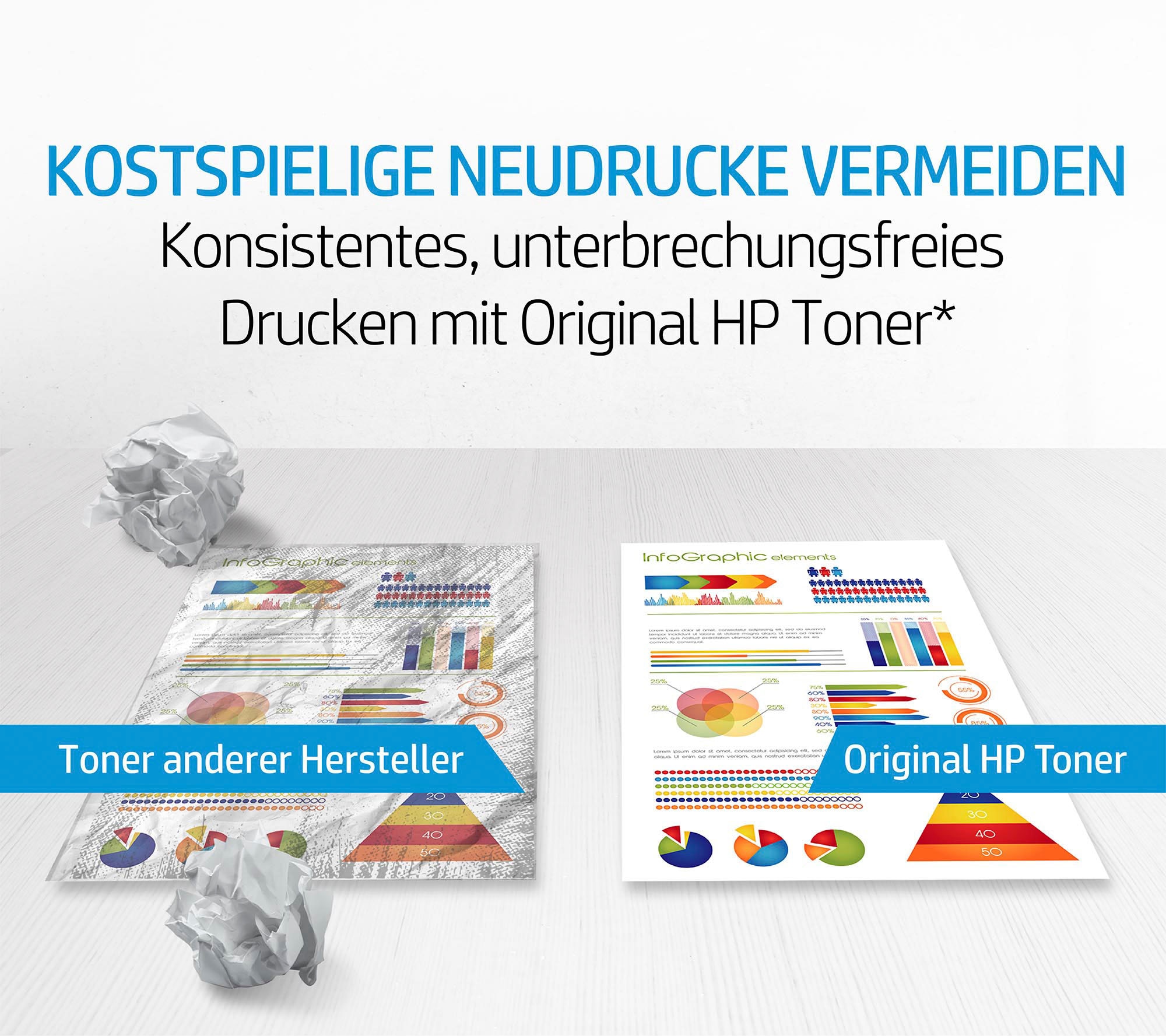 HP Cartouche d'encre »415A« original LaserJet Toner Kartusche 415 gelb