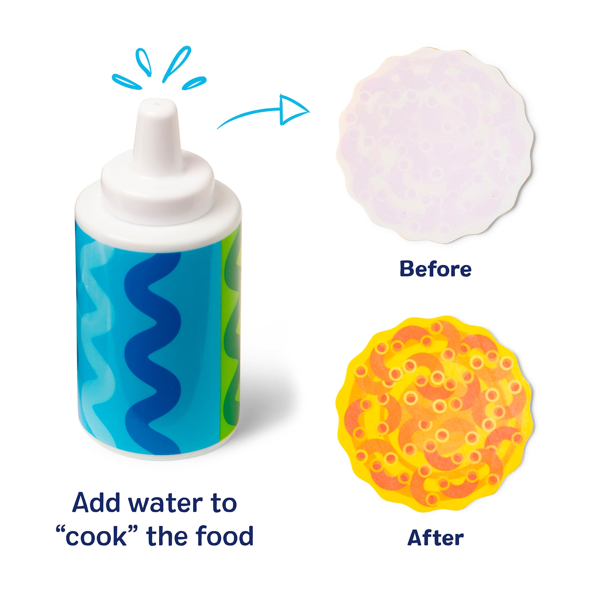 Spin Master Set de cuisine pour enfants »Melissa & Doug Water WOW« mit Farbwechseleffekt