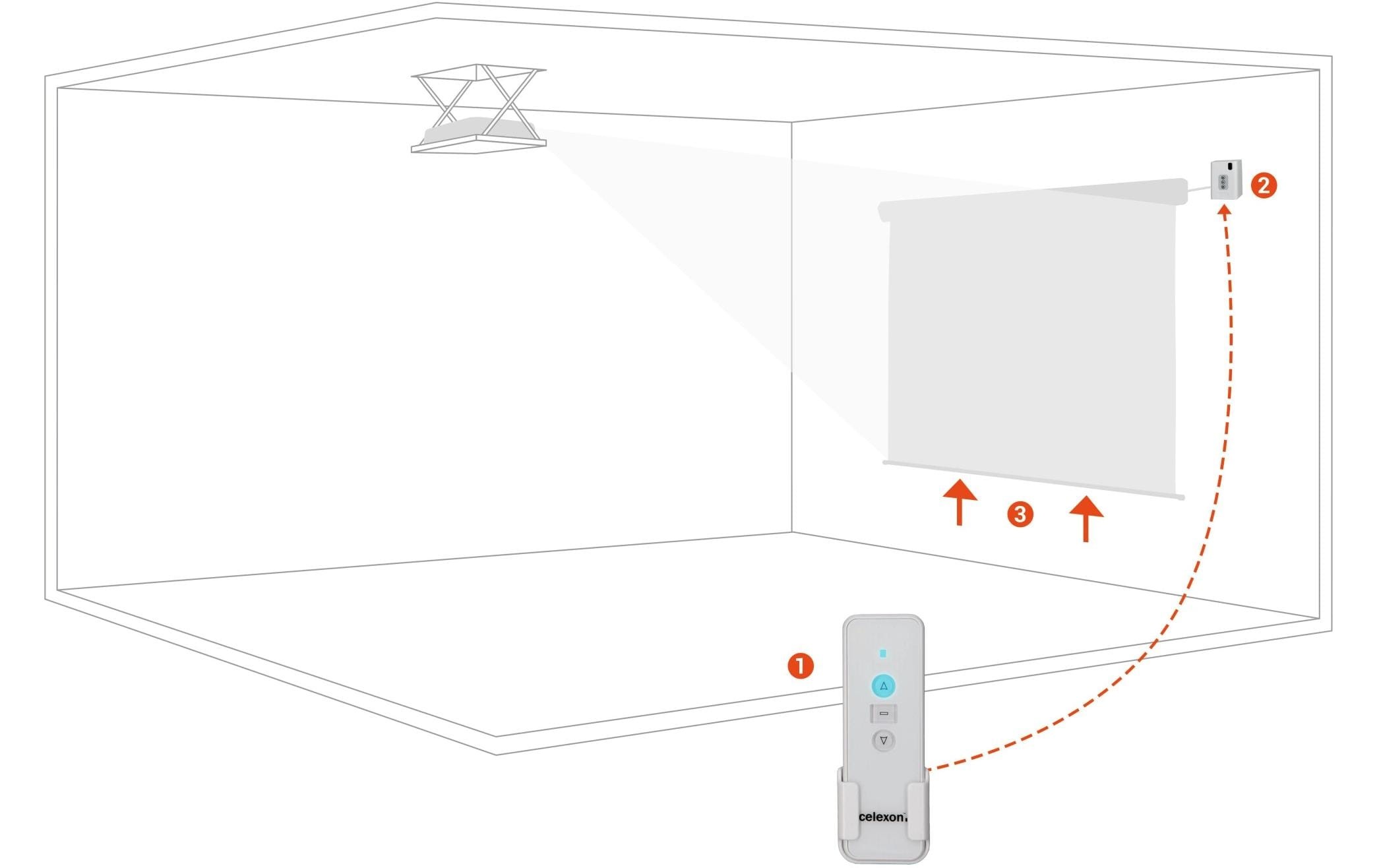 Celexon Funkgerät »Professional 1-Kanal Set«