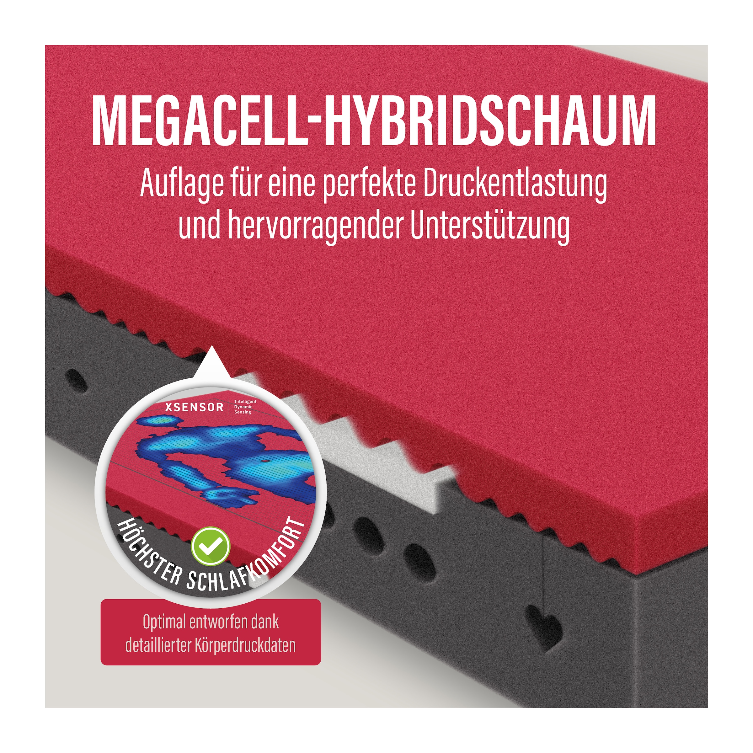 Paradies Kaltschaummatratze »Neuheit: Paradies Perfekta KS, 90x200, 140x200 cm & weitere Grössen« 22 cm hoch Raumgewicht: 35 kg/m³ 1 Stk. tlg. Maximaler Komfort mit Memoryschaum und Klimaregulierung