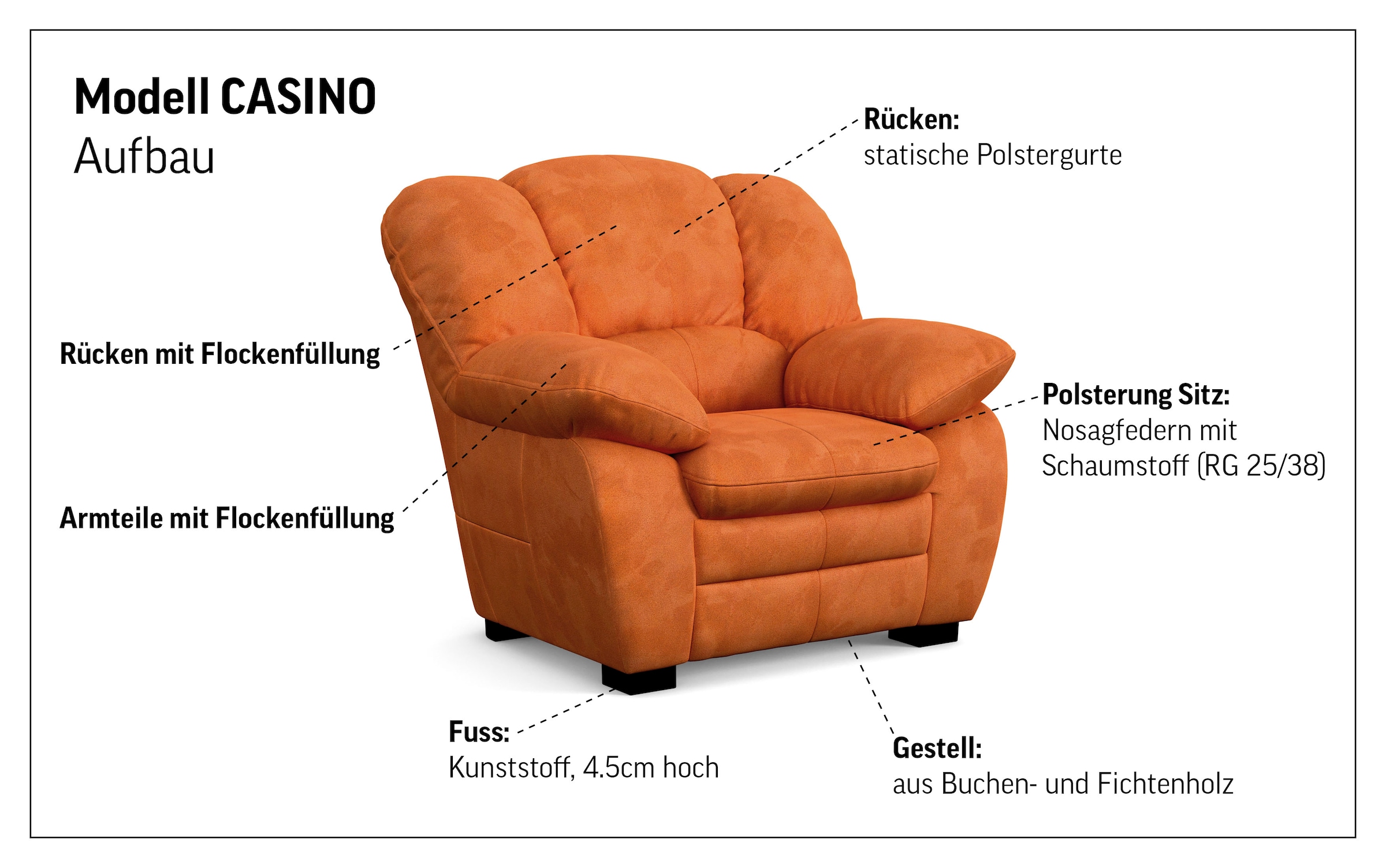COTTA Ensemble rembourré »Casino, 3tlg. Set, Sofa Wohnzimmer Garnitur, Wellenunterfederung« Ensemble, 3 tlg. ensemble rembourré, également disponible en set